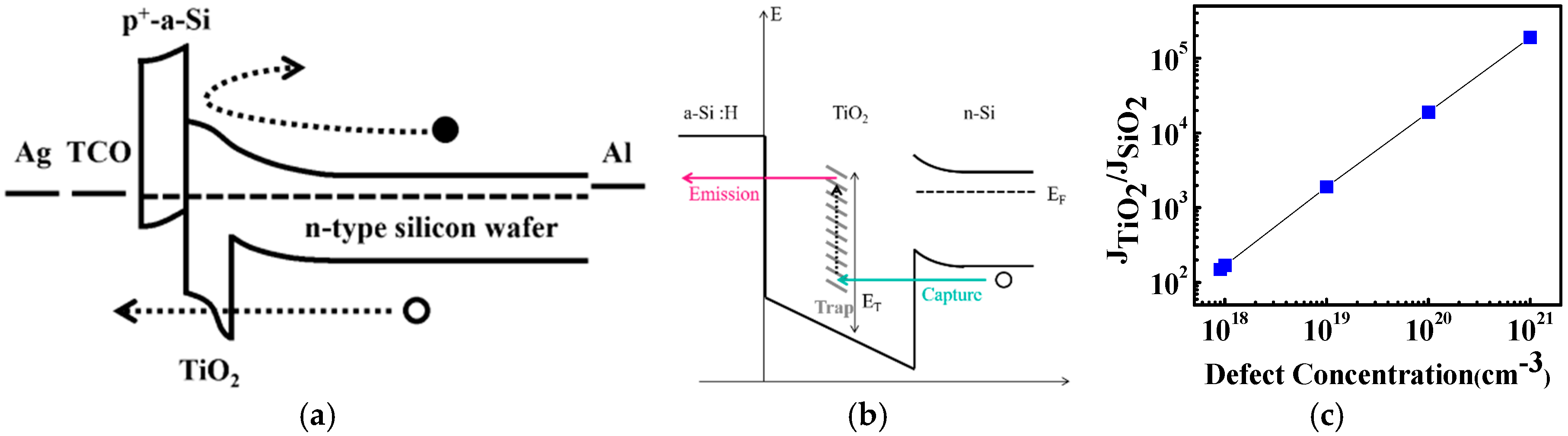 Energies 09 00402 g003