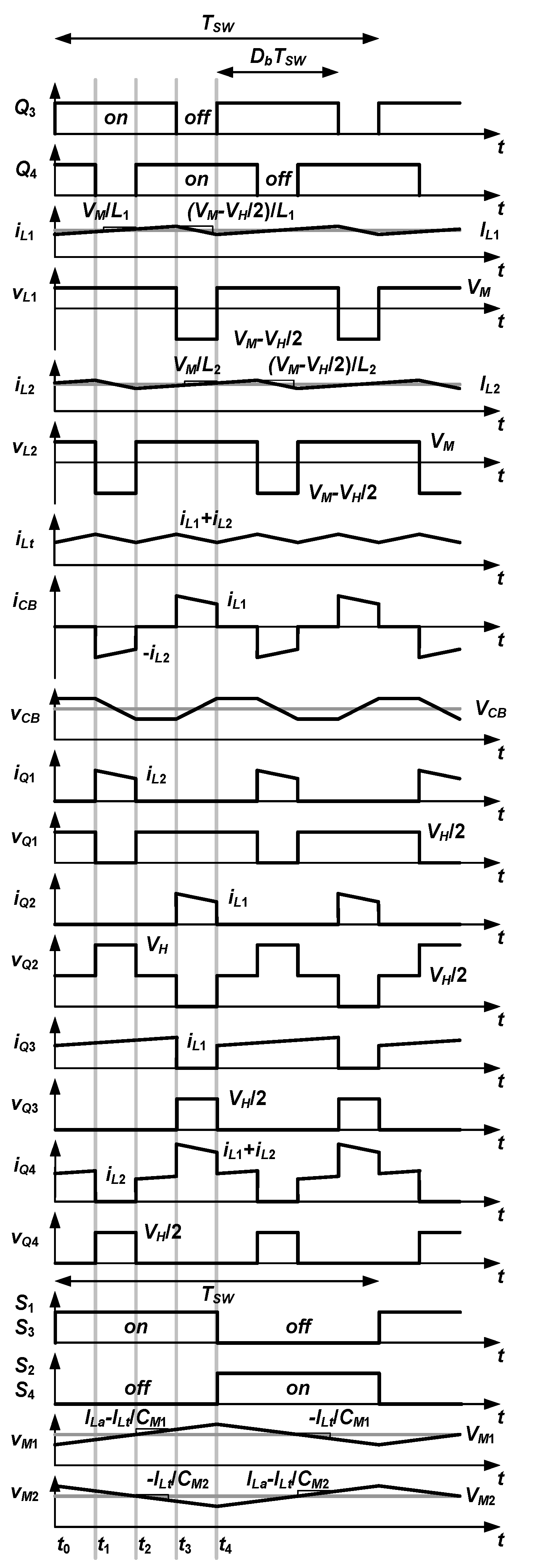 Energies 09 00410 g009