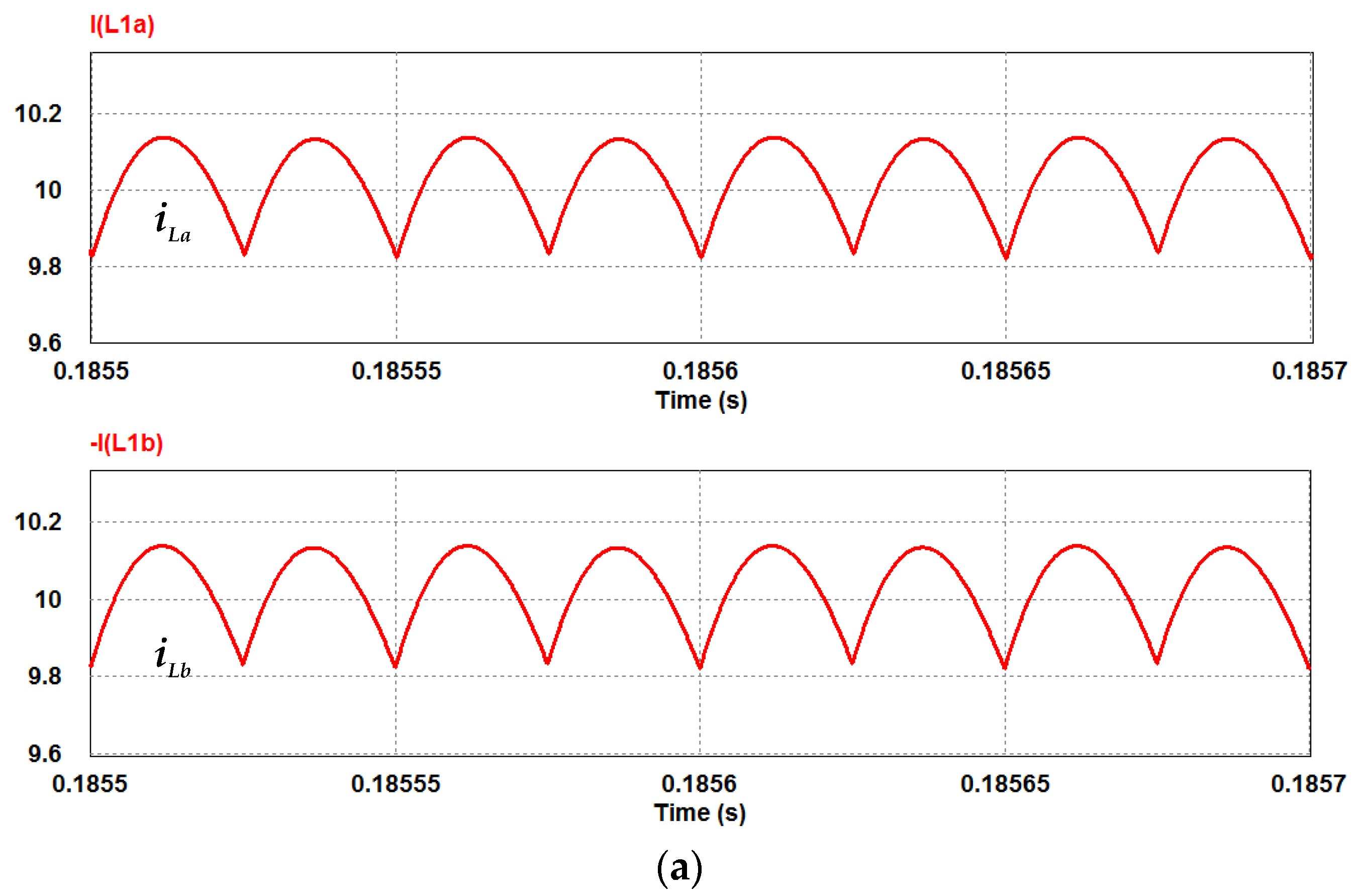Energies 09 00410 g015a