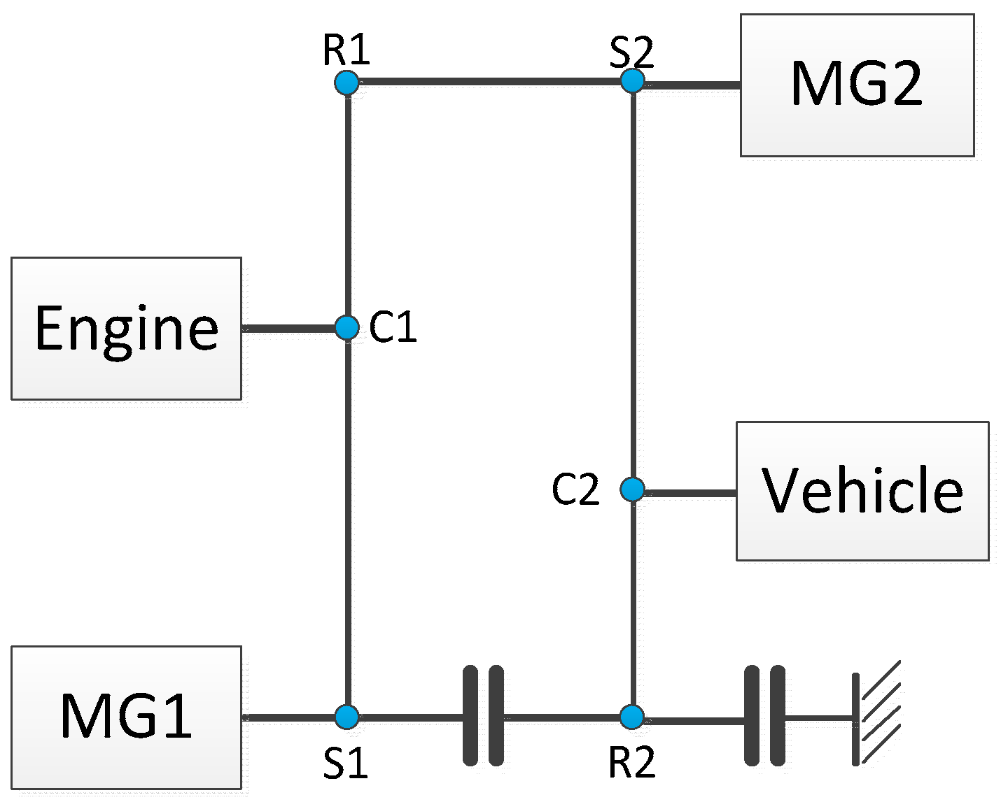 Energies 09 00411 g003