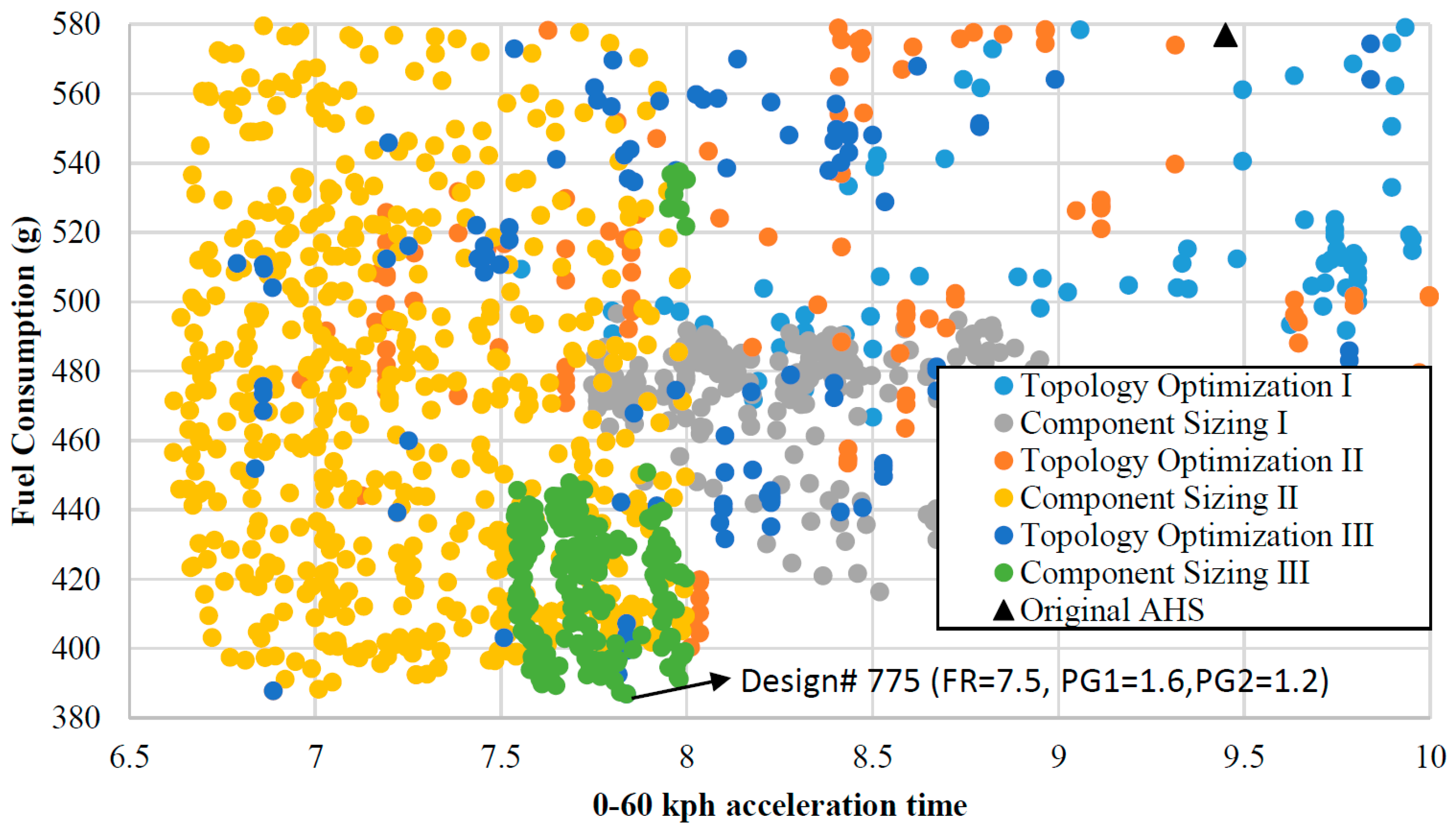 Energies 09 00411 g009