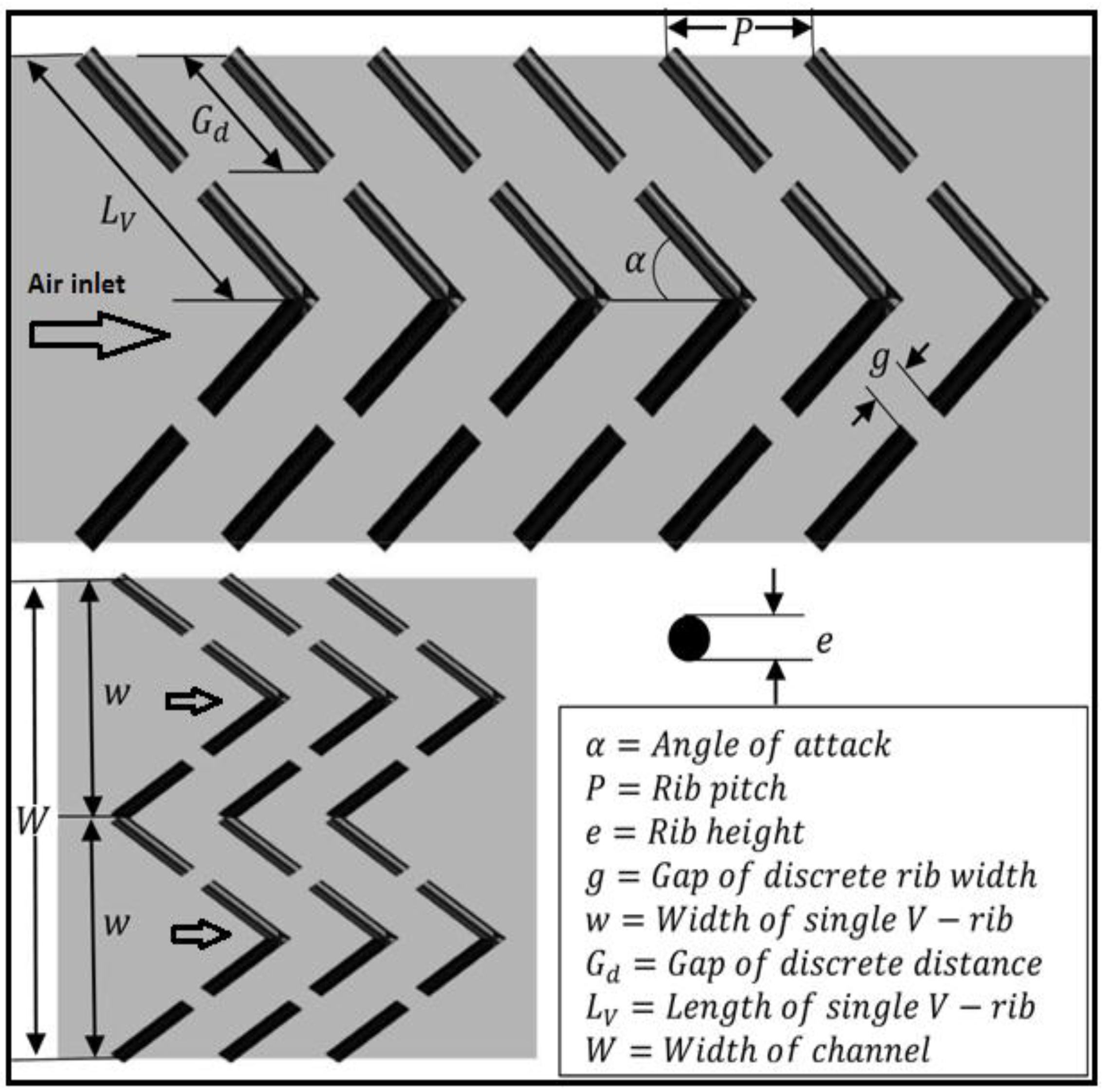 Energies 09 00415 g002