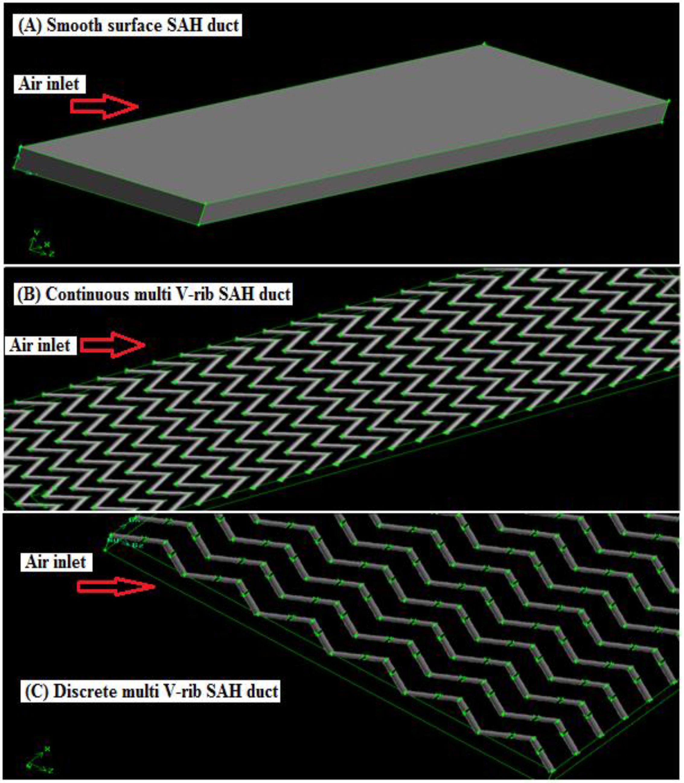 Energies 09 00415 g003