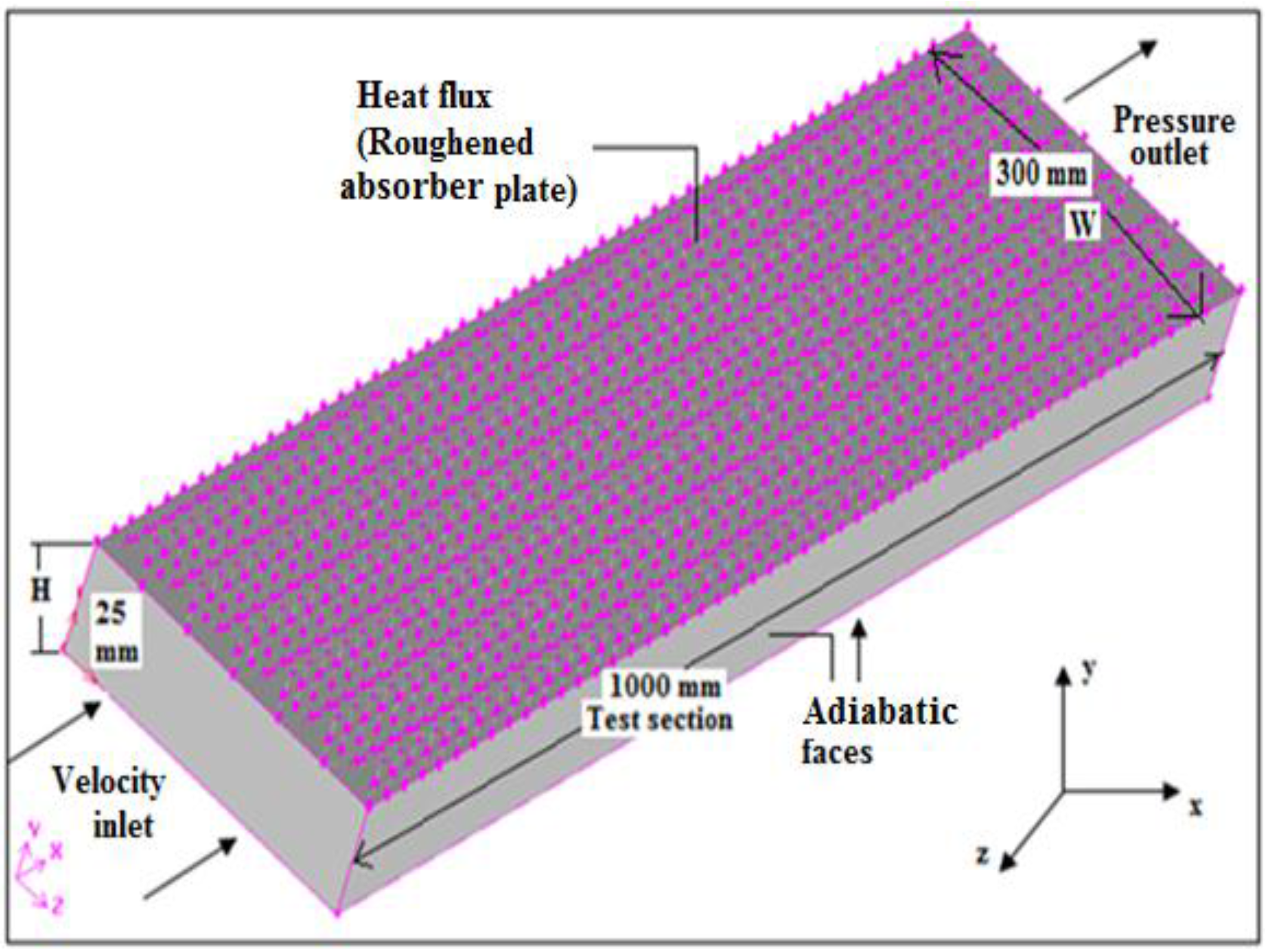 Energies 09 00415 g004