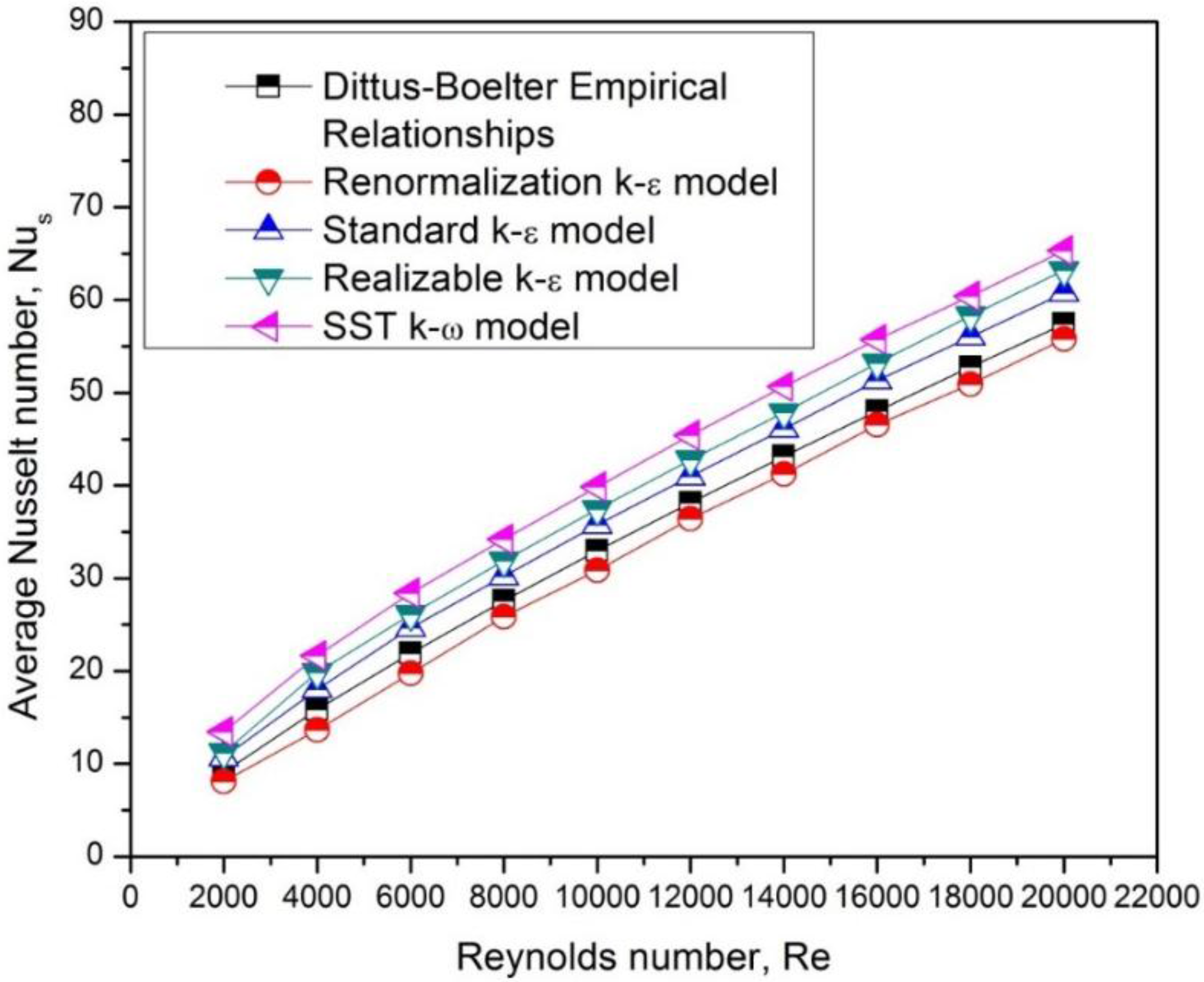 Energies 09 00415 g006