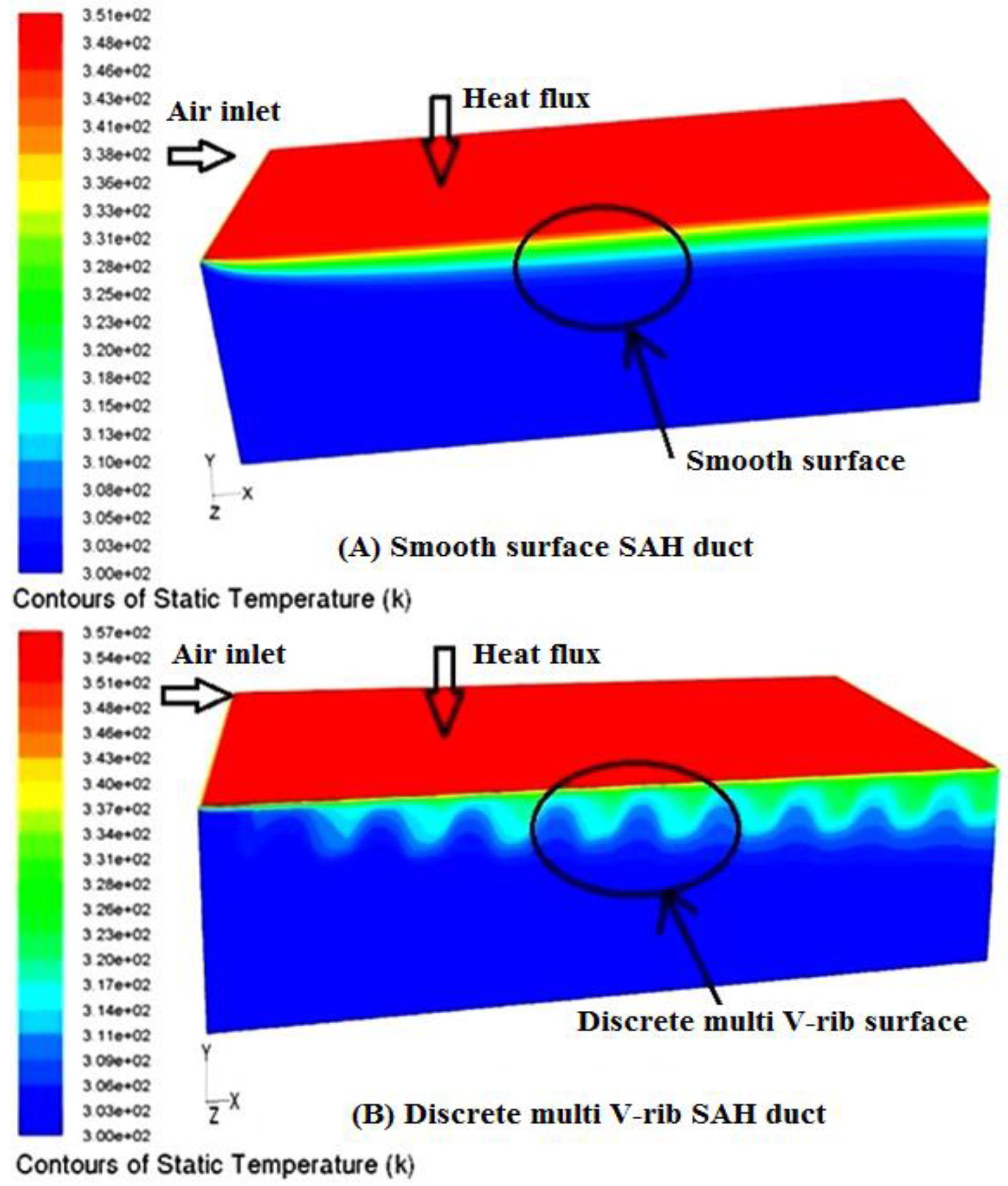 Energies 09 00415 g007