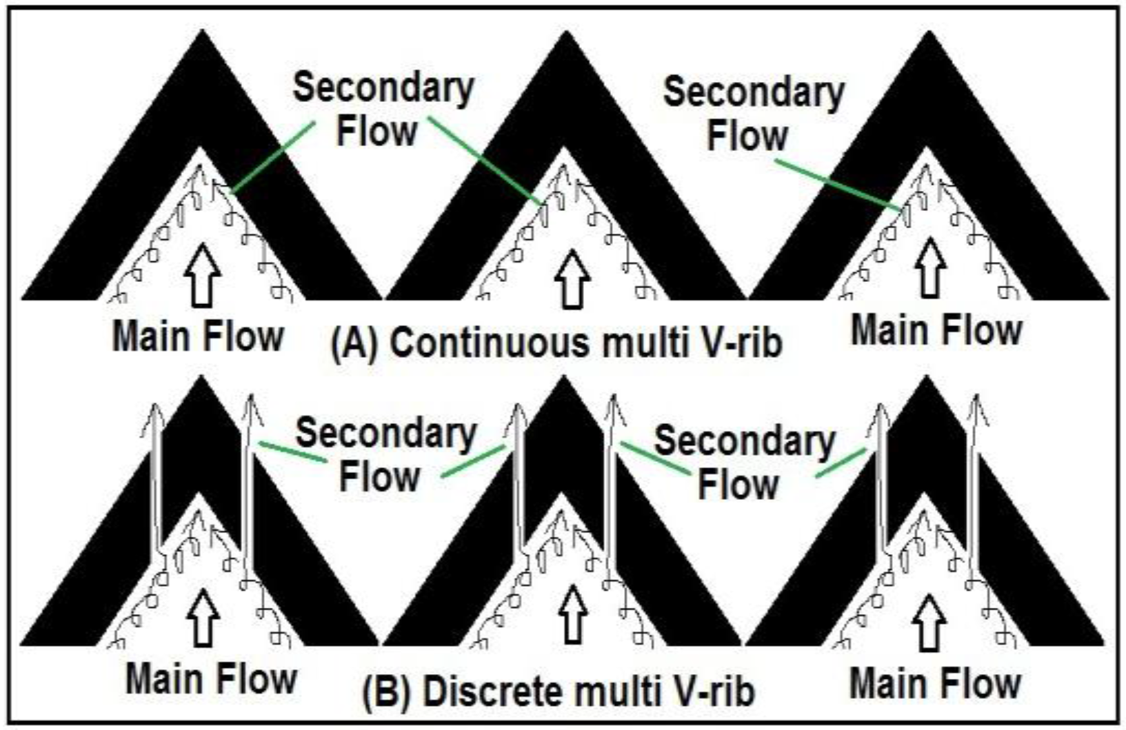 Energies 09 00415 g010