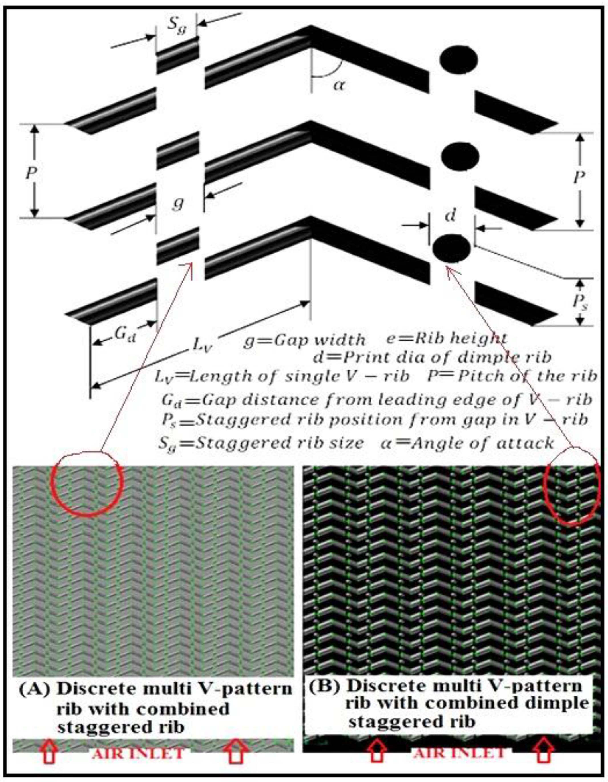 Energies 09 00415 g013