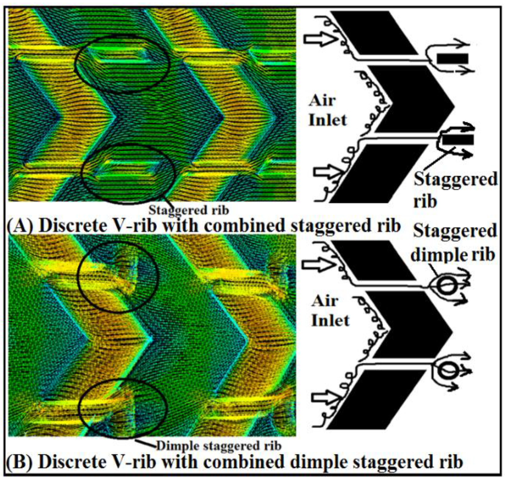 Energies 09 00415 g015