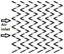 Energies 09 00415 i014