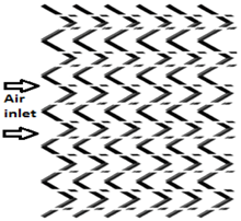 Energies 09 00415 i015