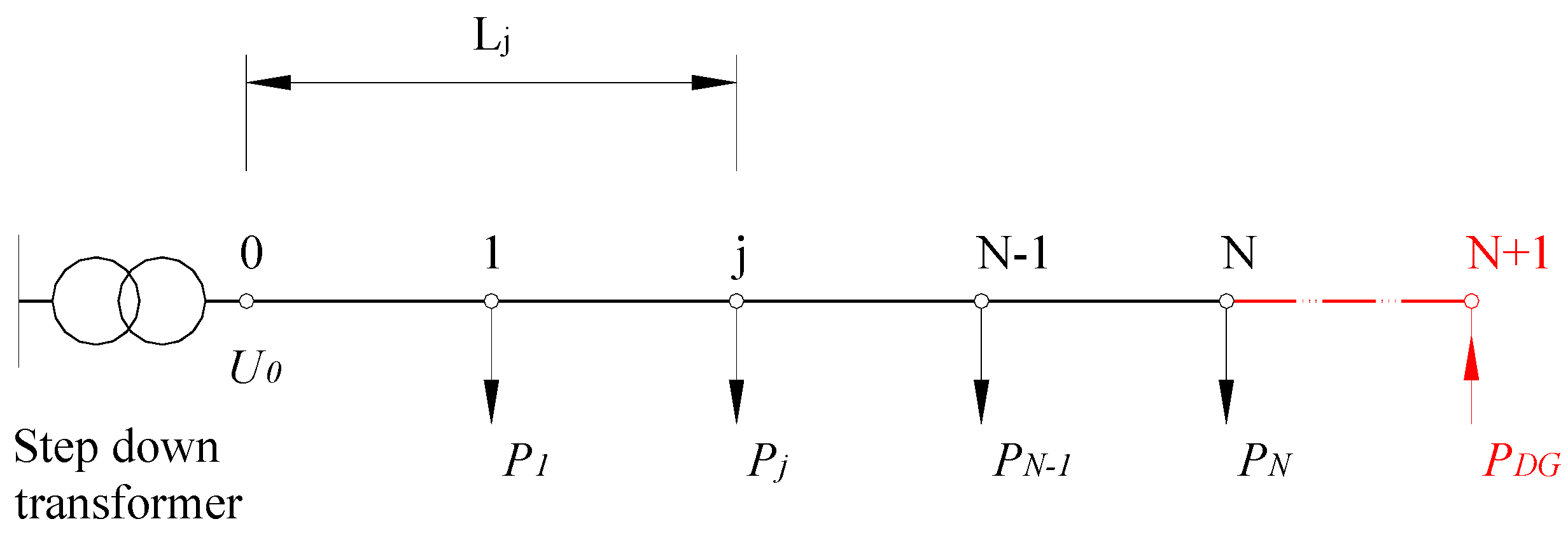 Energies 09 00416 g001