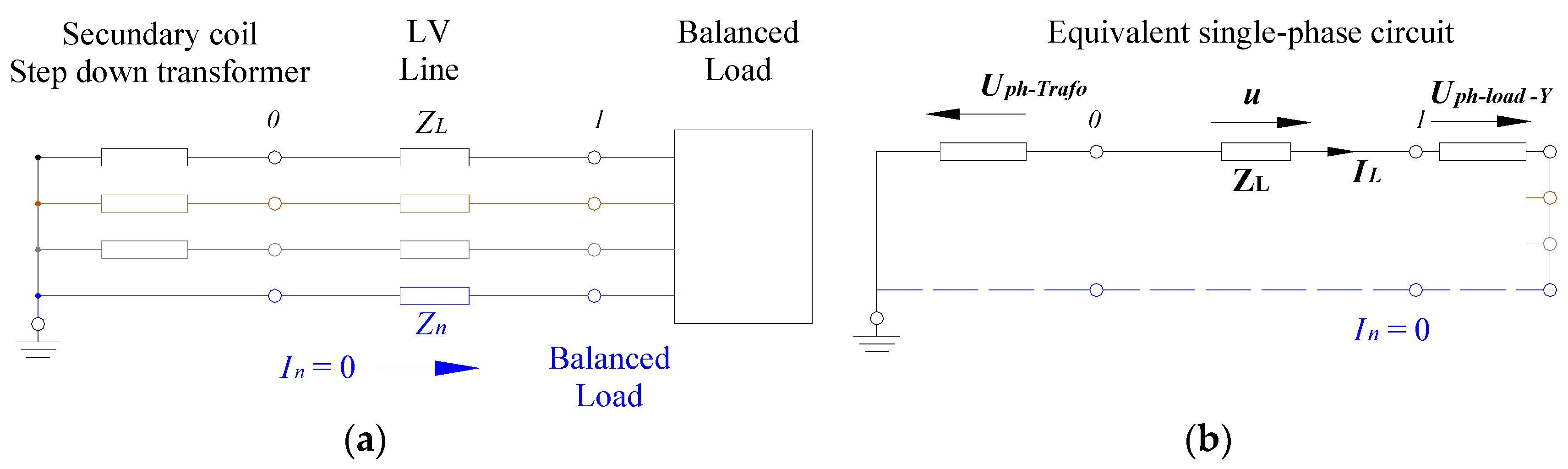 Energies 09 00416 g003