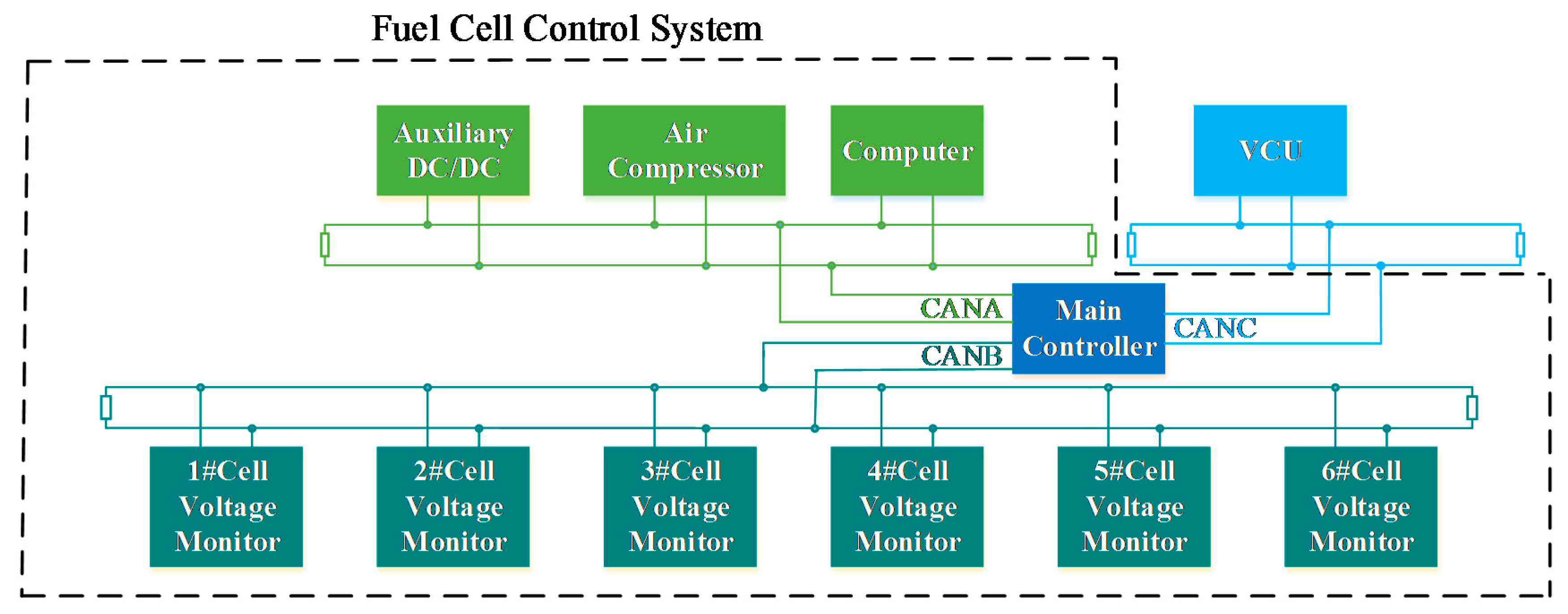 Energies 09 00417 g005