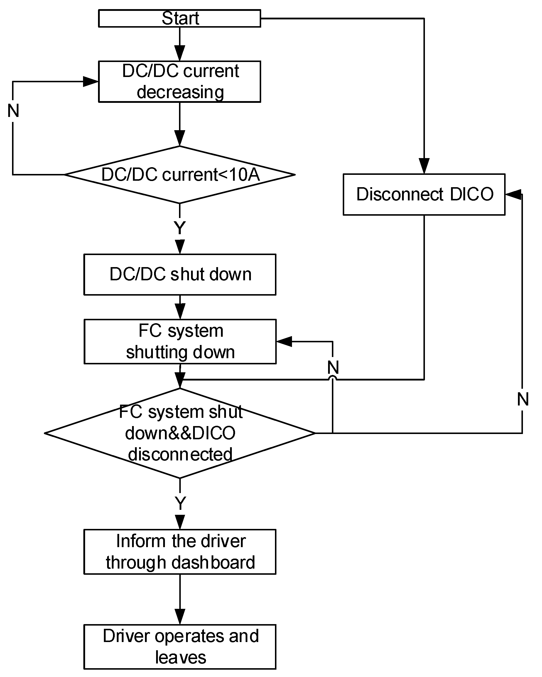 Energies 09 00417 g007