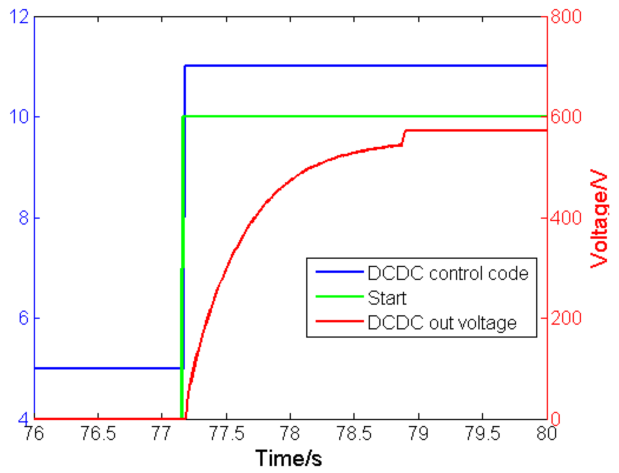 Energies 09 00417 g010