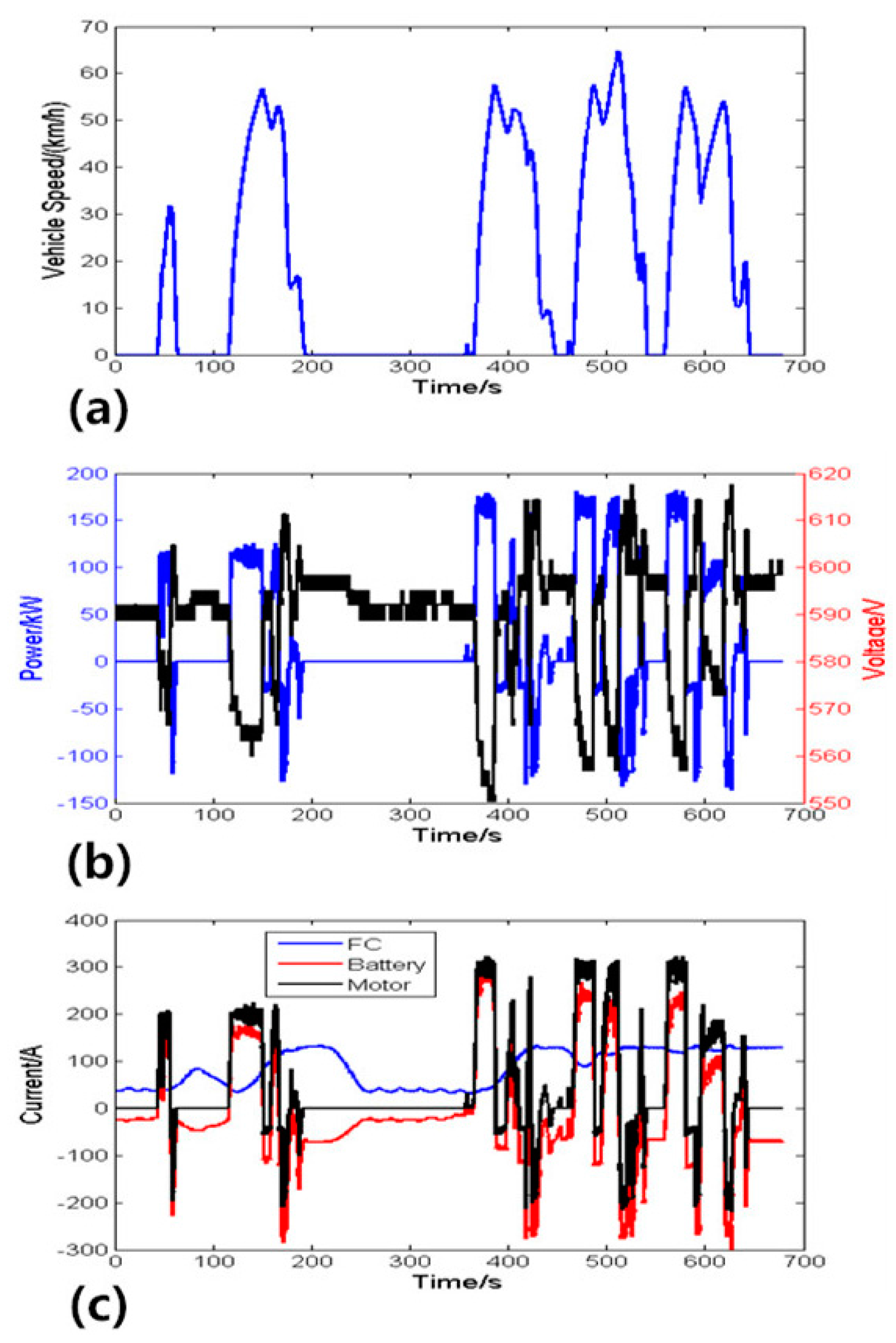 Energies 09 00417 g013
