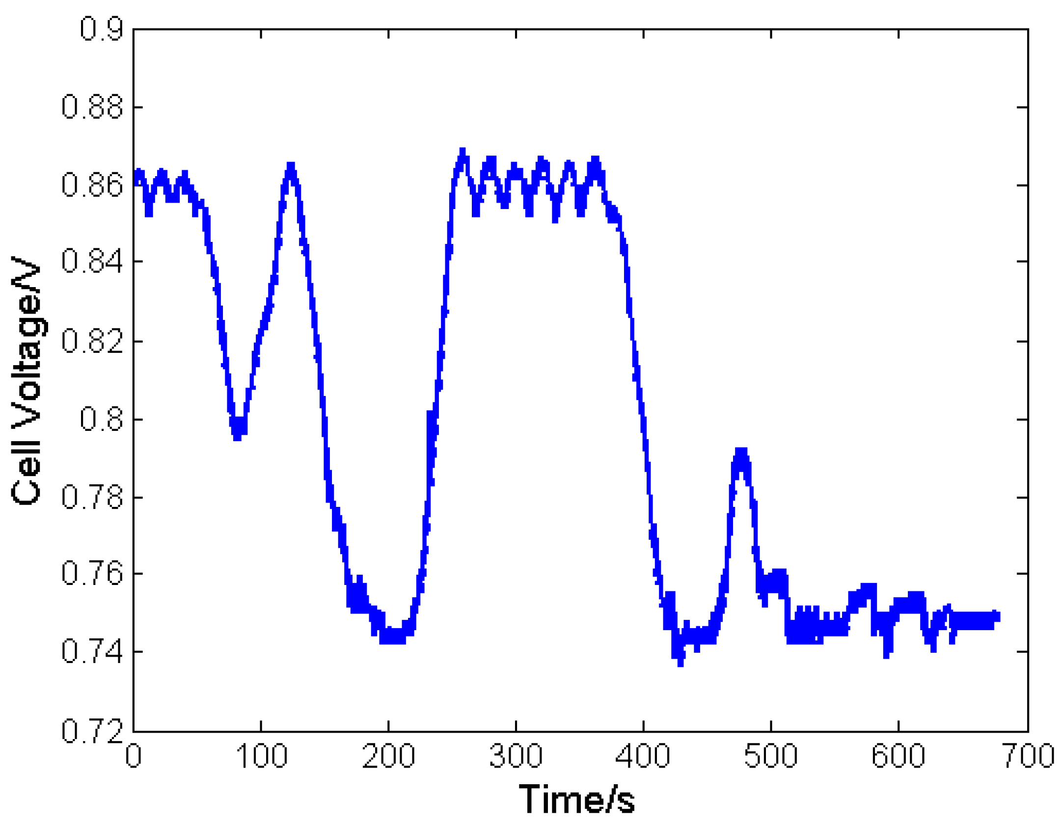 Energies 09 00417 g014