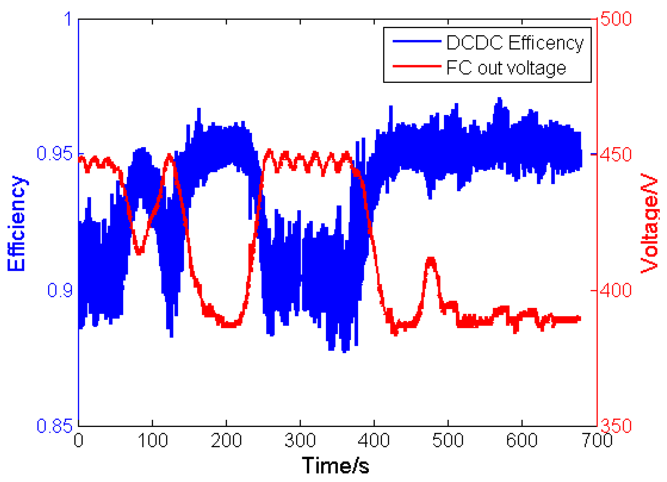 Energies 09 00417 g016