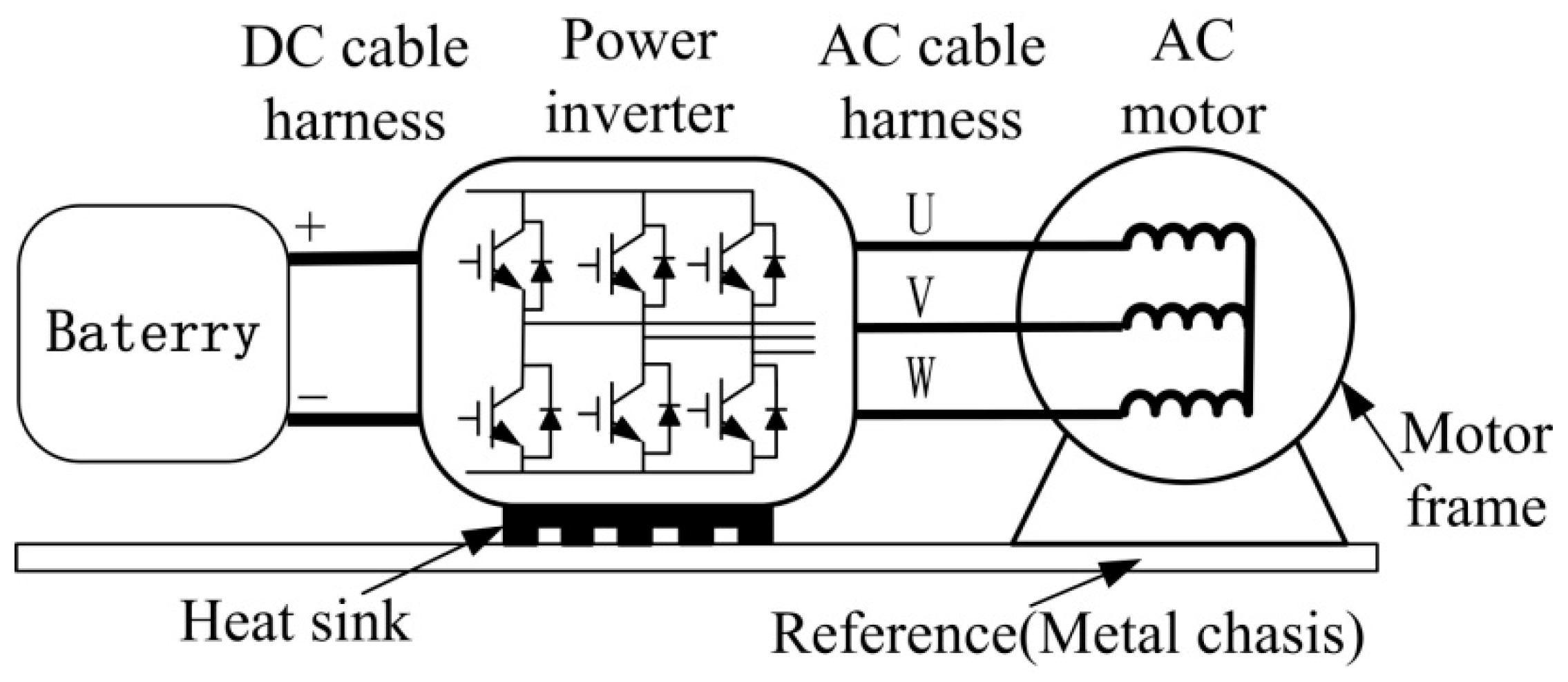 Energies 09 00419 g001
