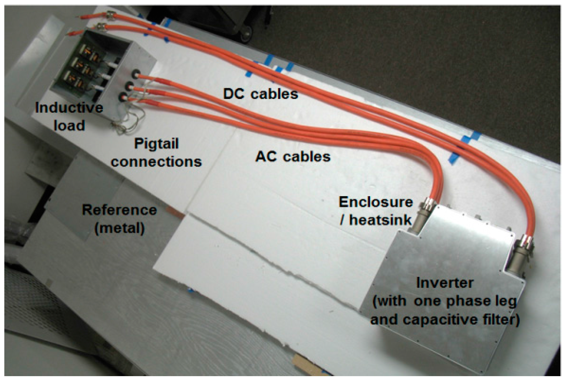 Energies 09 00419 g002