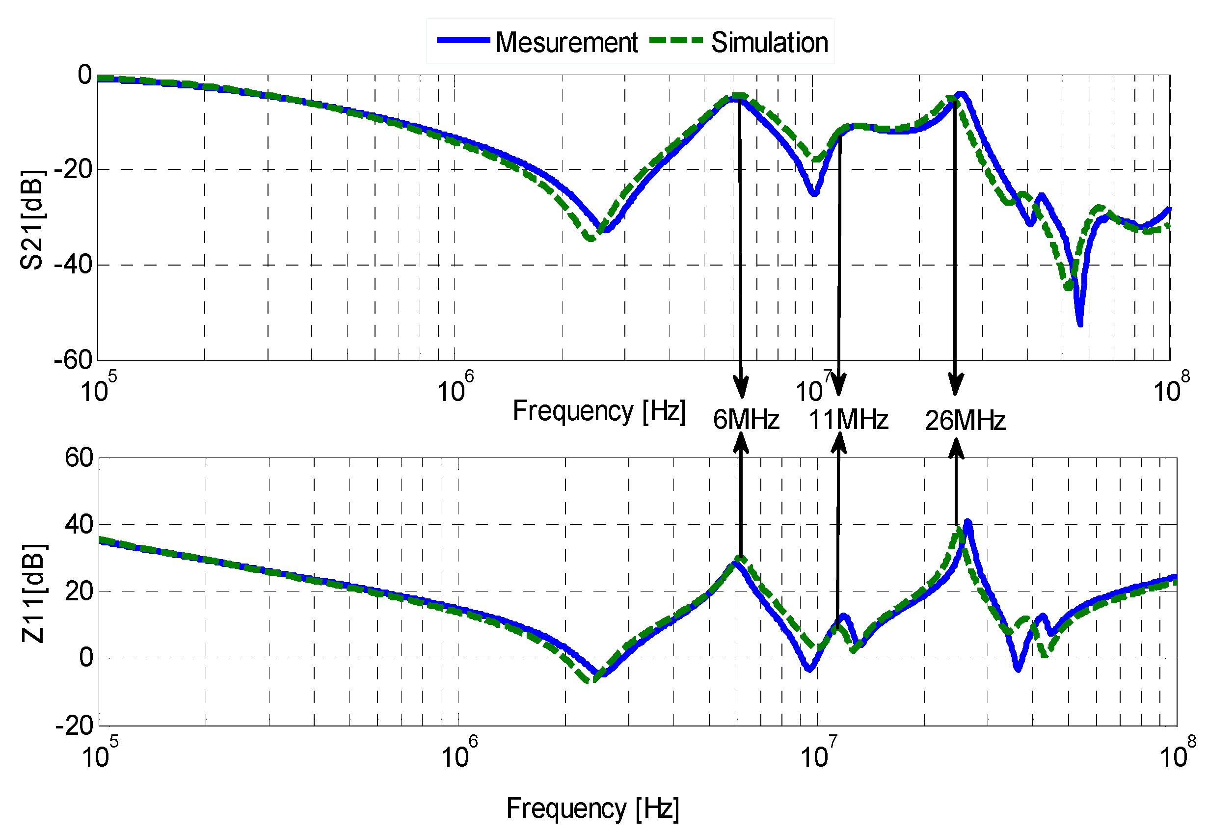 Energies 09 00419 g004