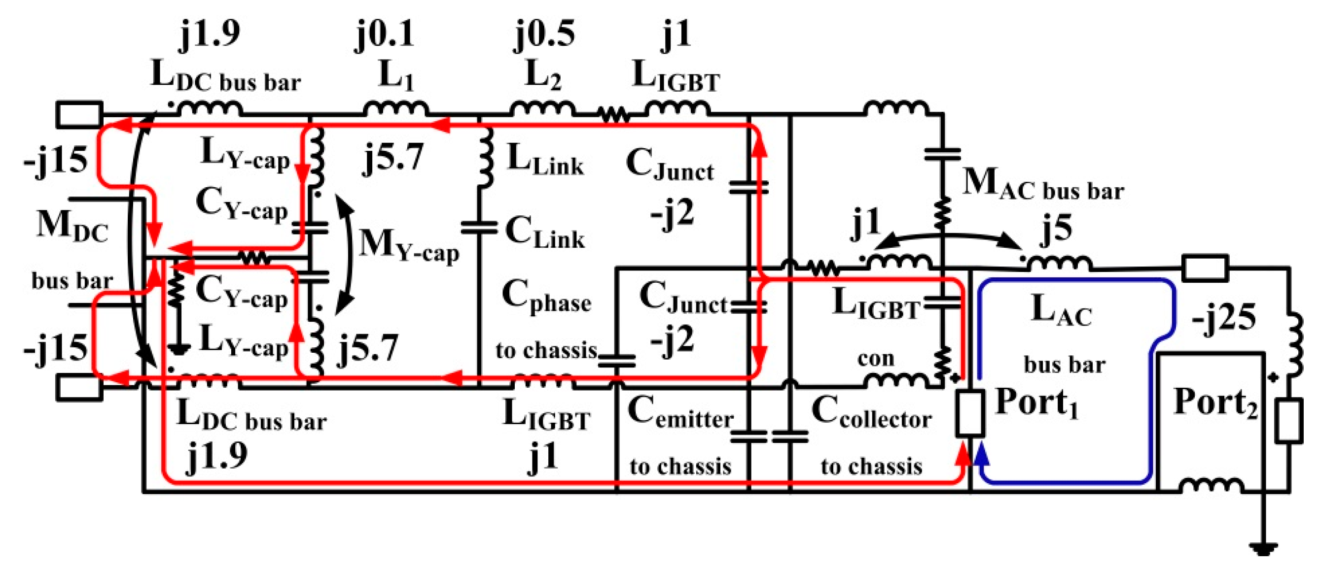Energies 09 00419 g005