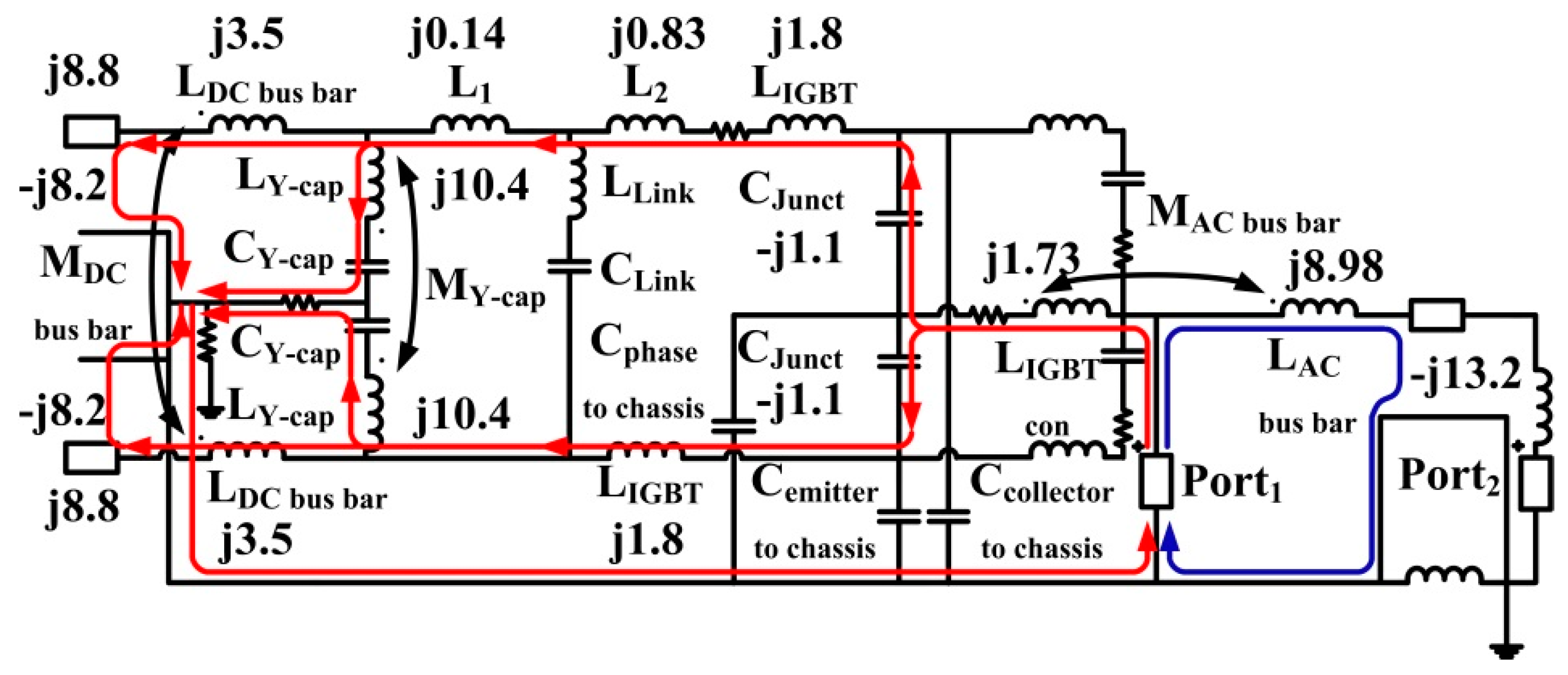 Energies 09 00419 g007