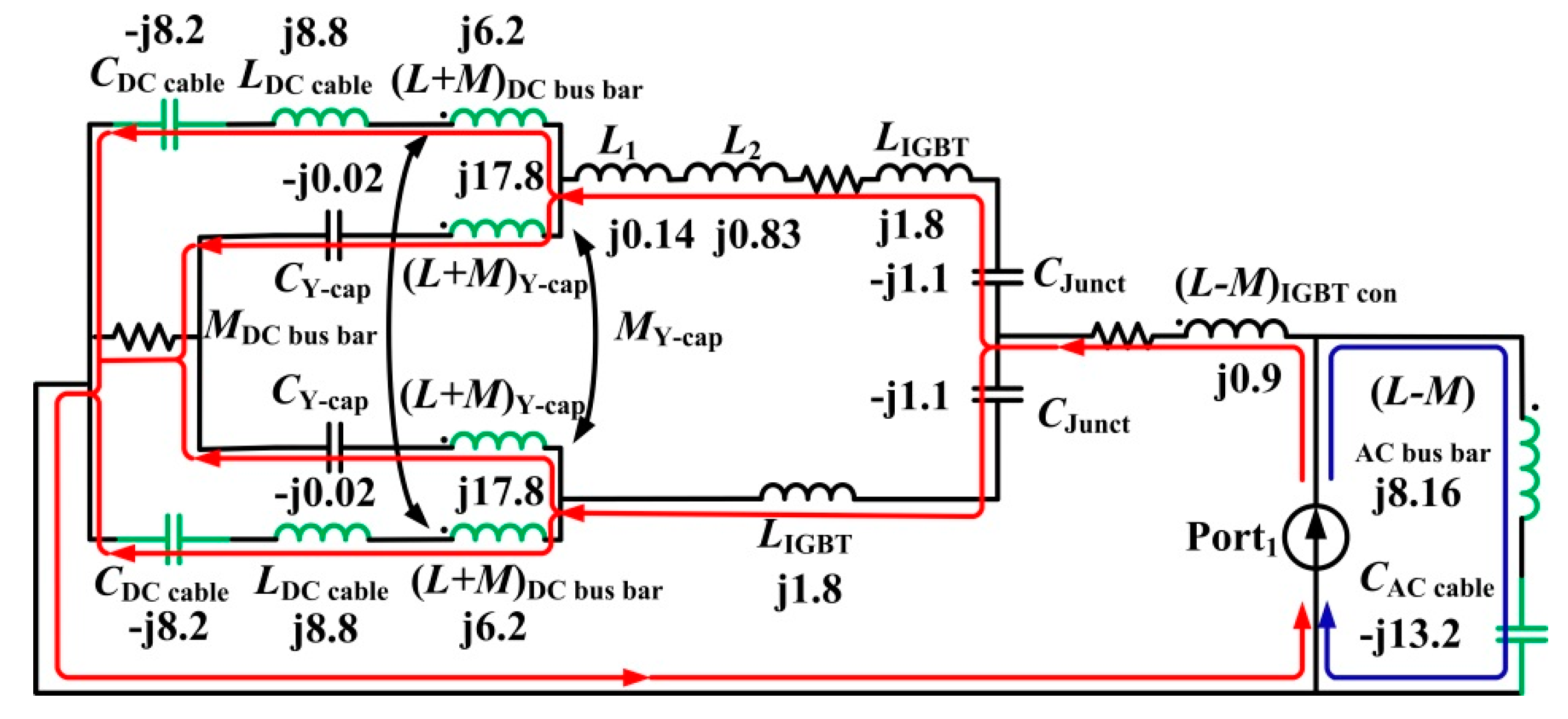 Energies 09 00419 g008