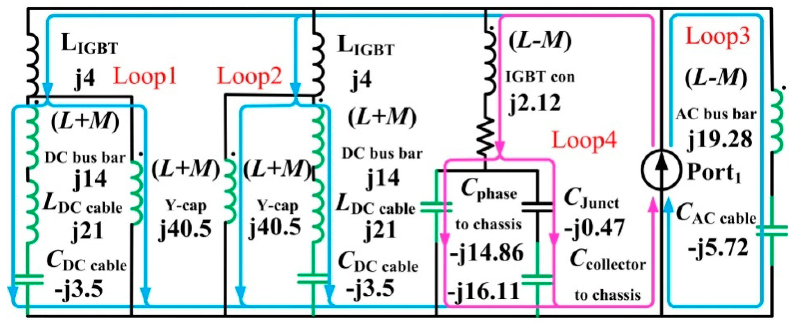 Energies 09 00419 g010