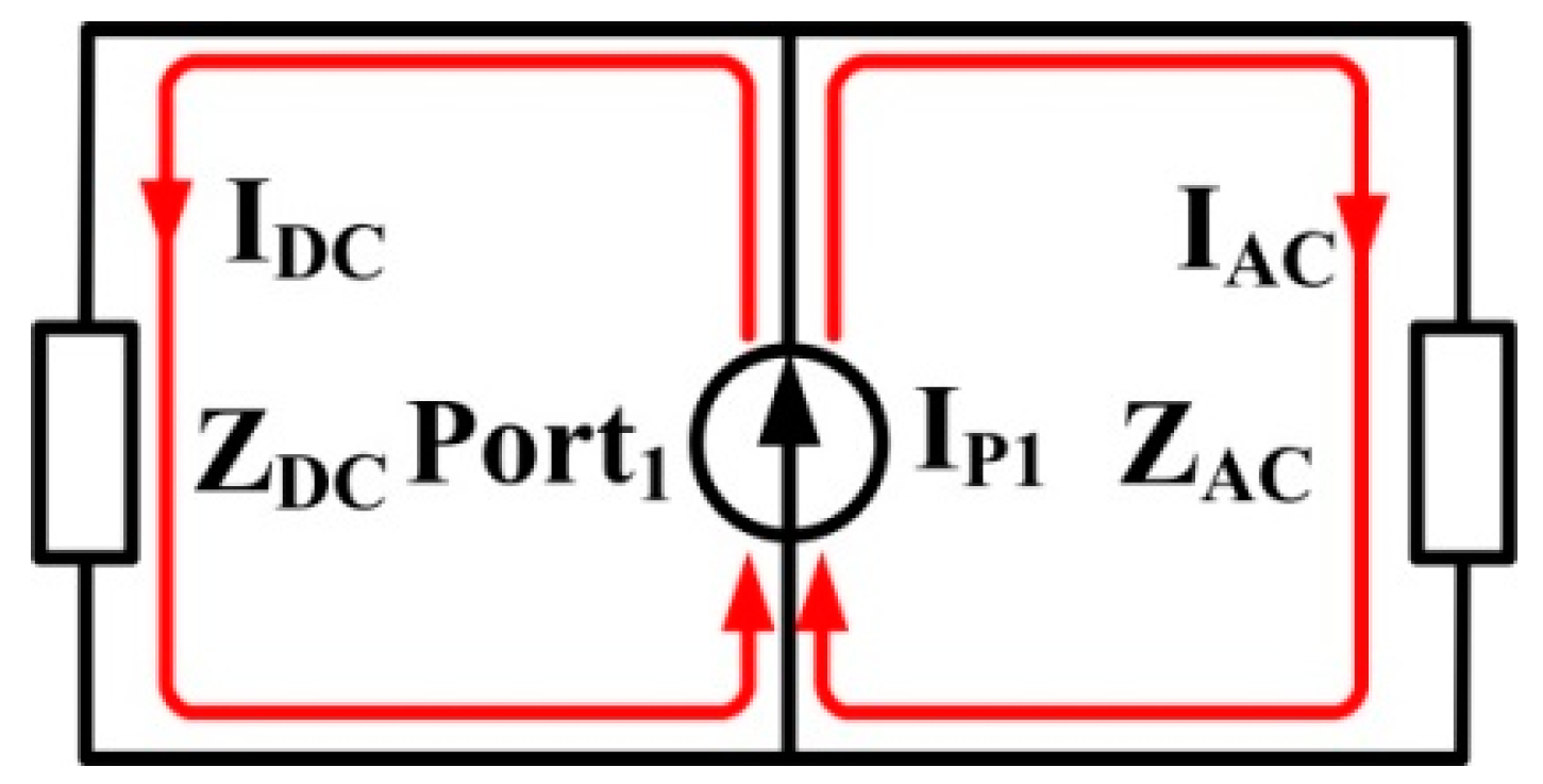 Energies 09 00419 g011