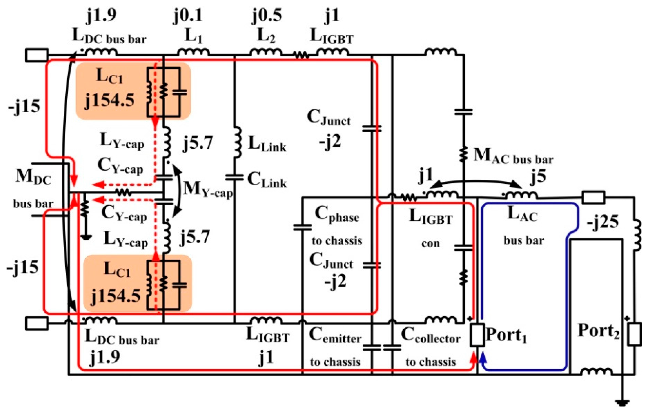 Energies 09 00419 g012