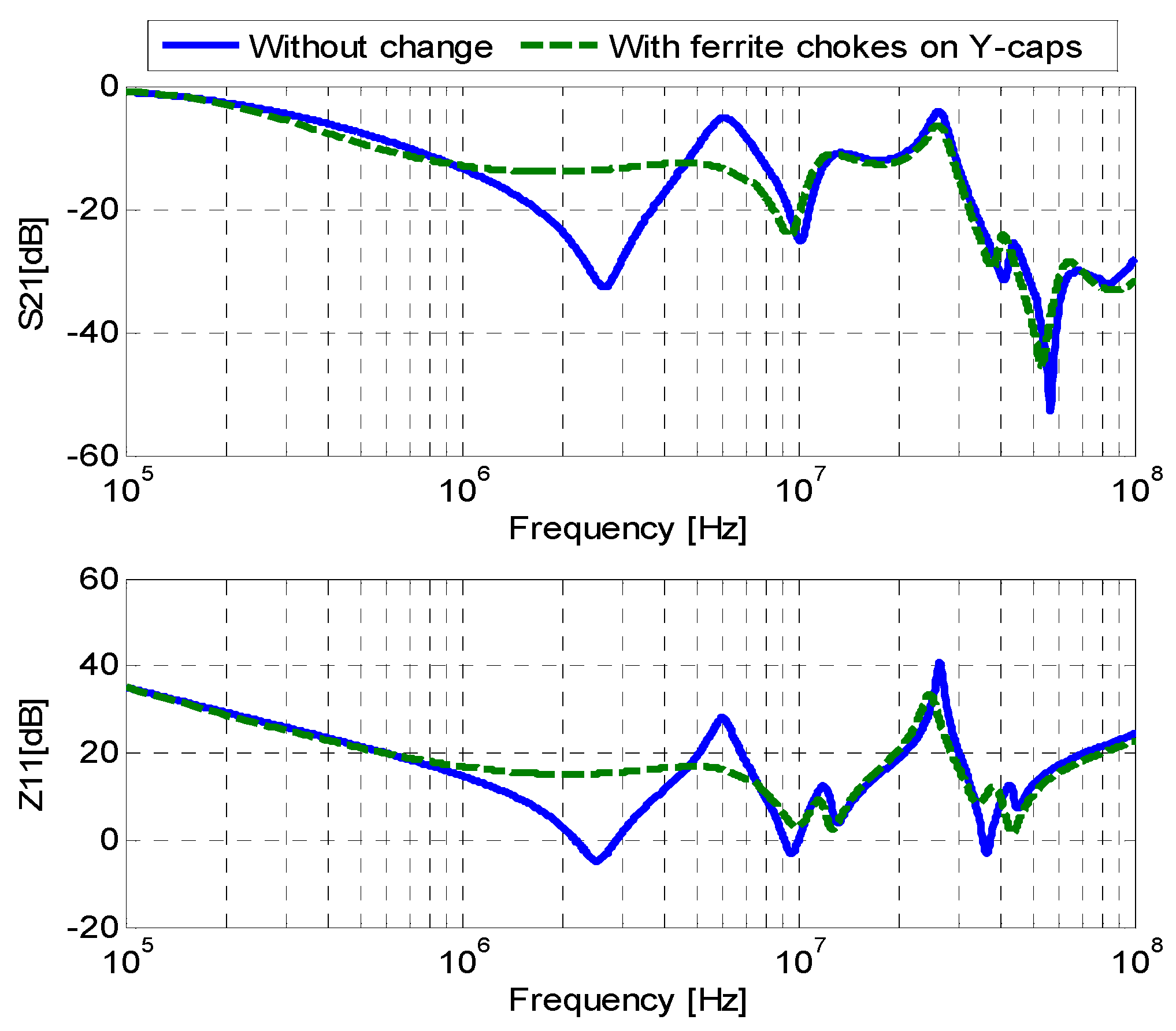 Energies 09 00419 g013