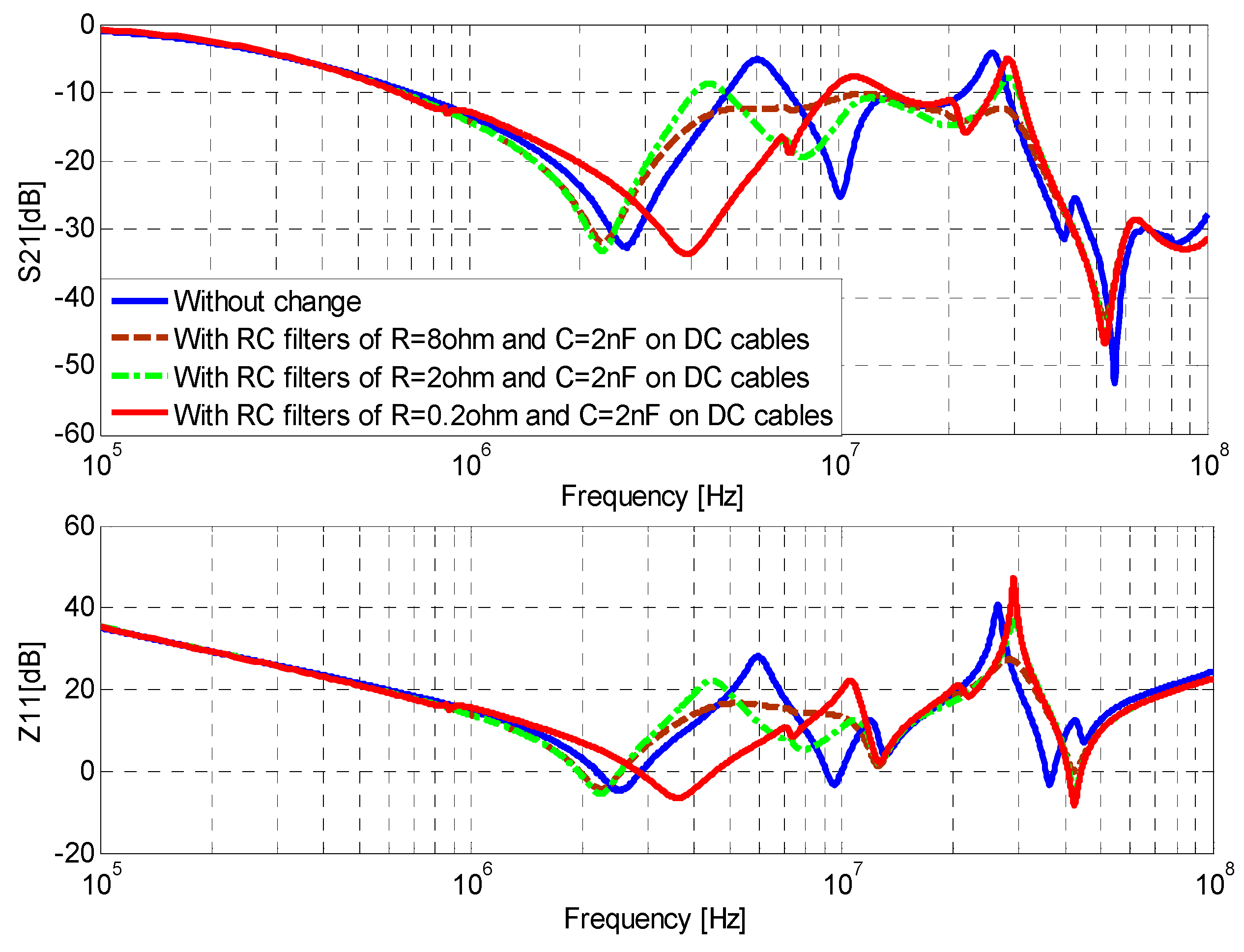 Energies 09 00419 g015