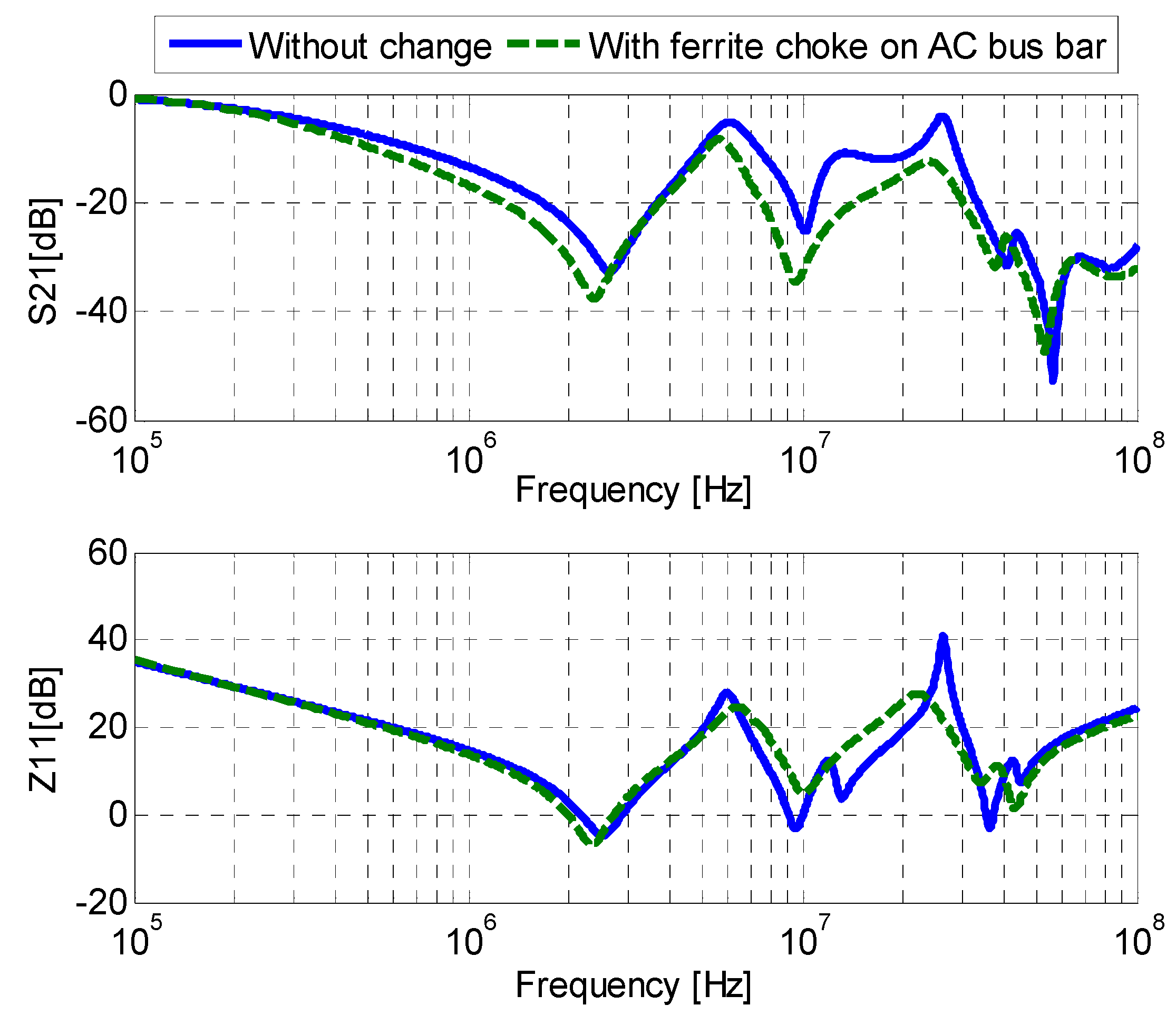 Energies 09 00419 g017