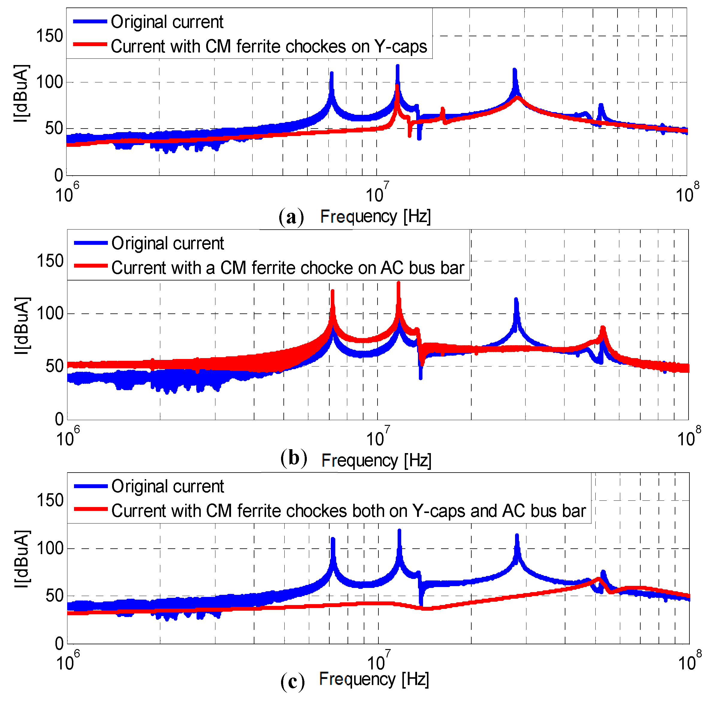 Energies 09 00419 g021