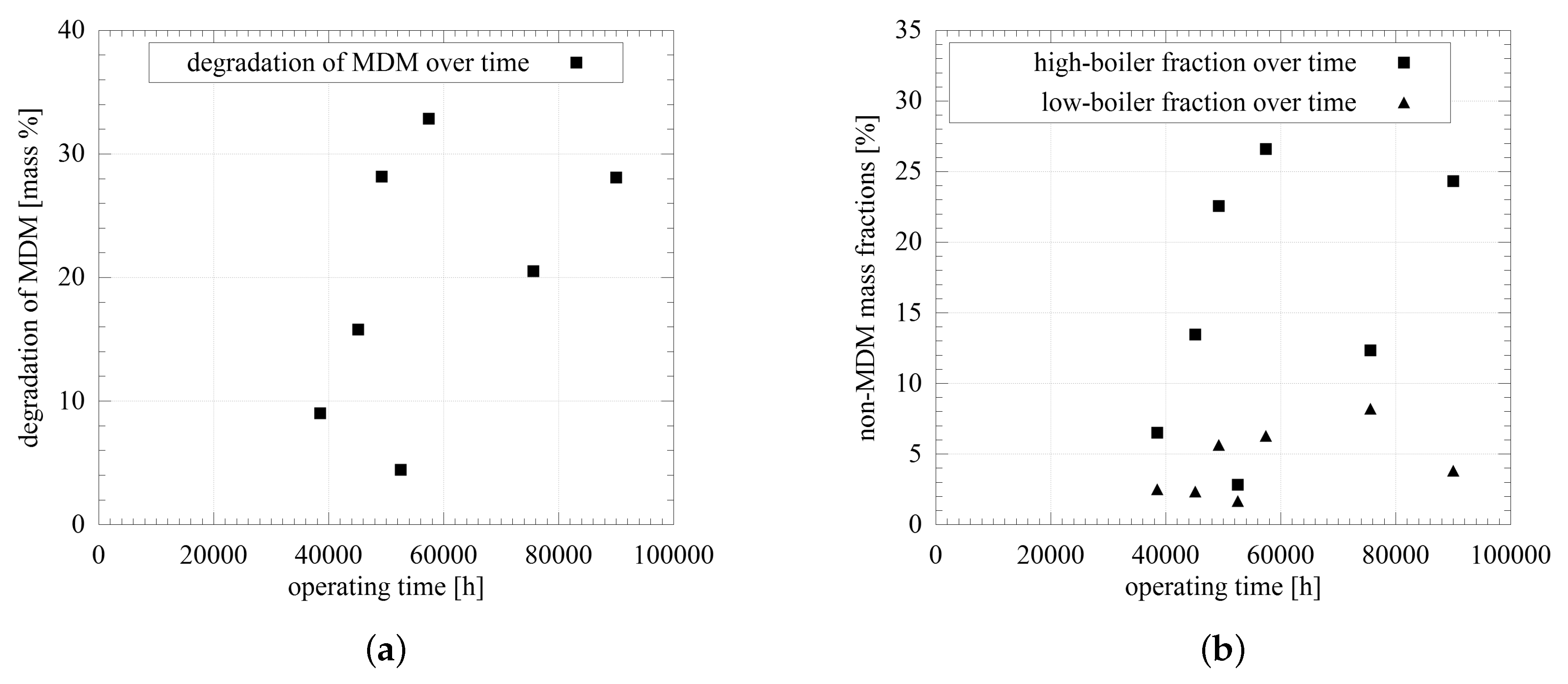 Energies 09 00422 g003