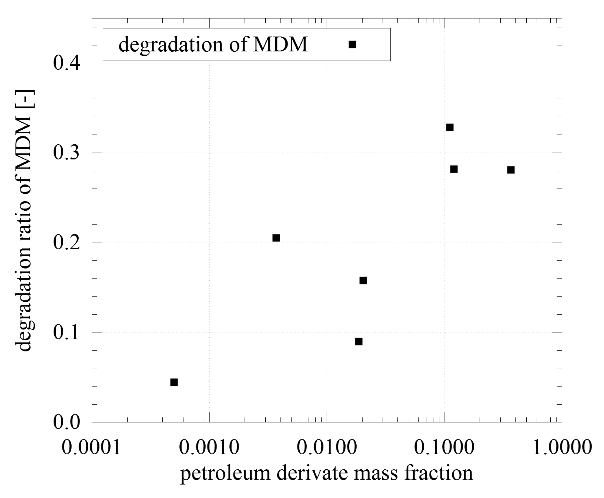 Energies 09 00422 g004