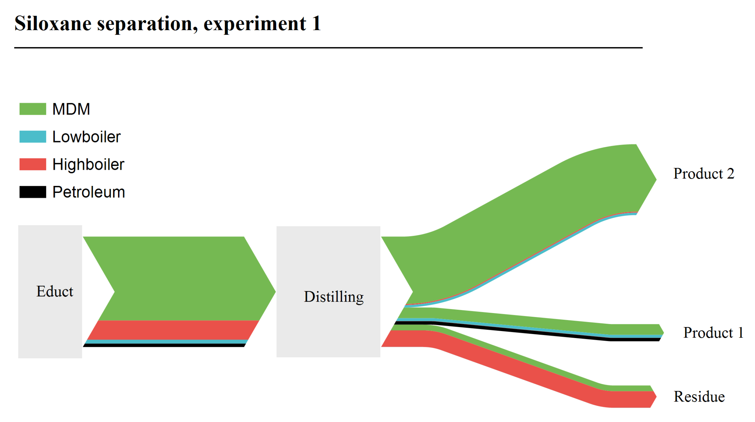 Energies 09 00422 g006