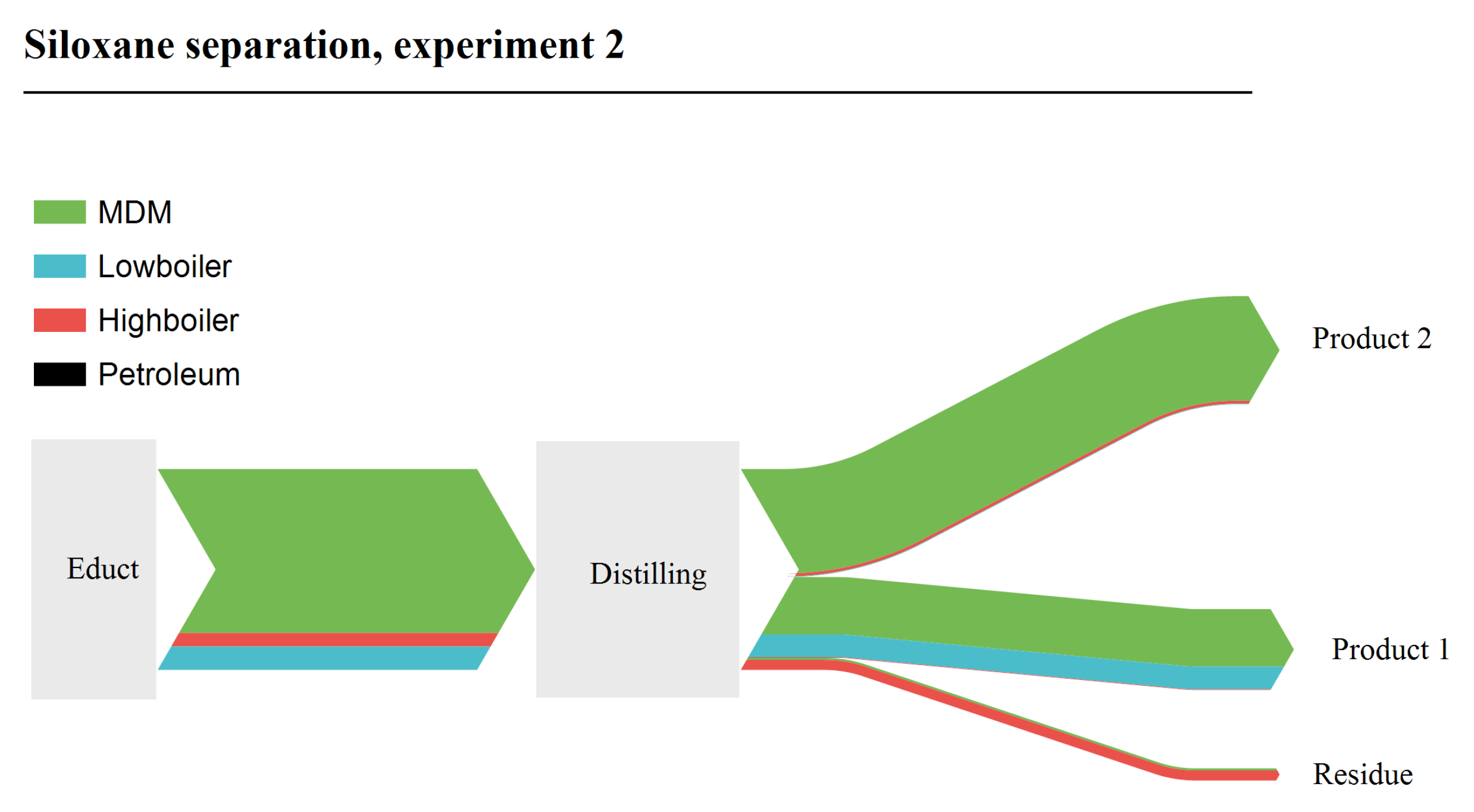 Energies 09 00422 g007