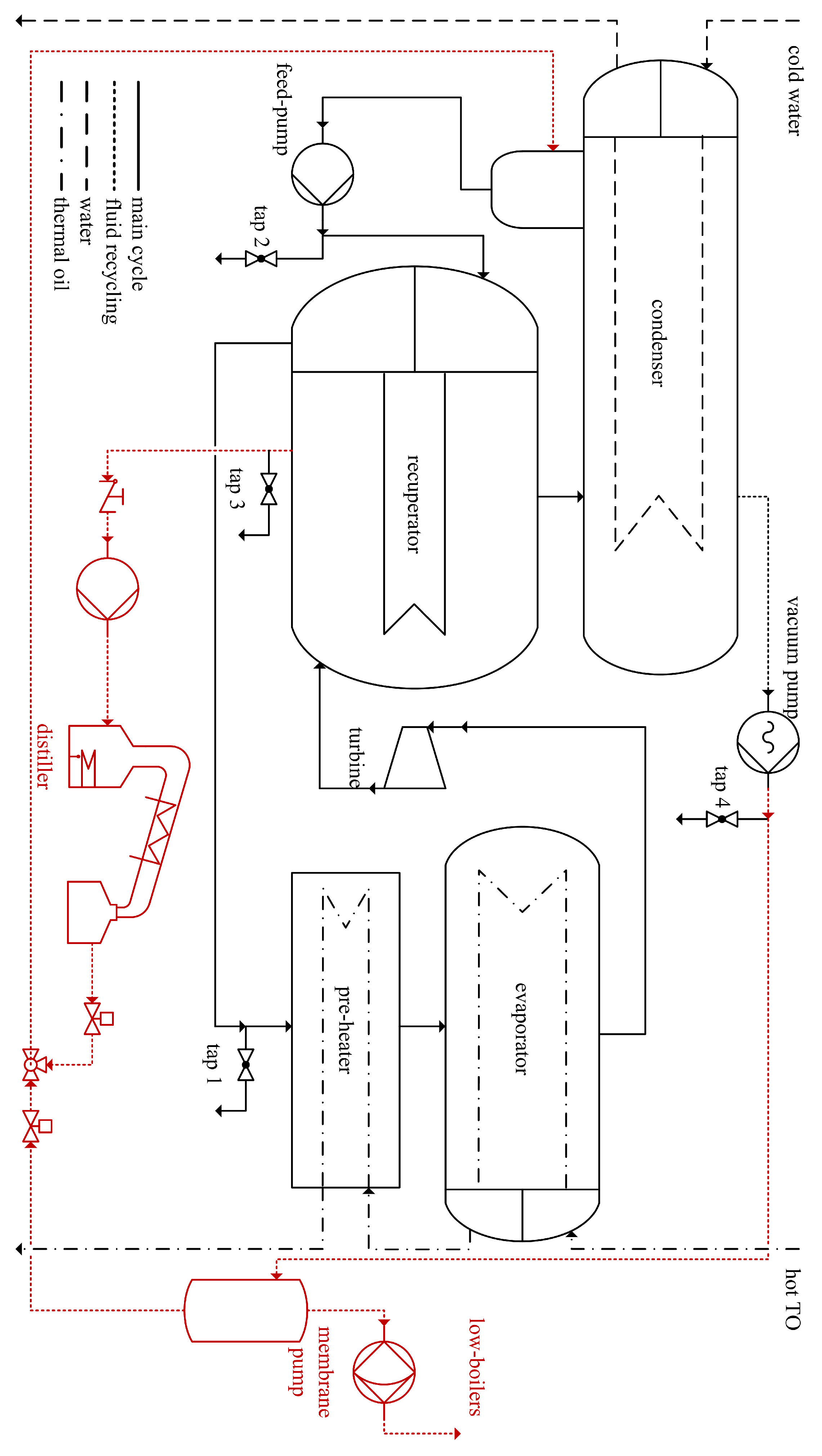 Energies 09 00422 g009