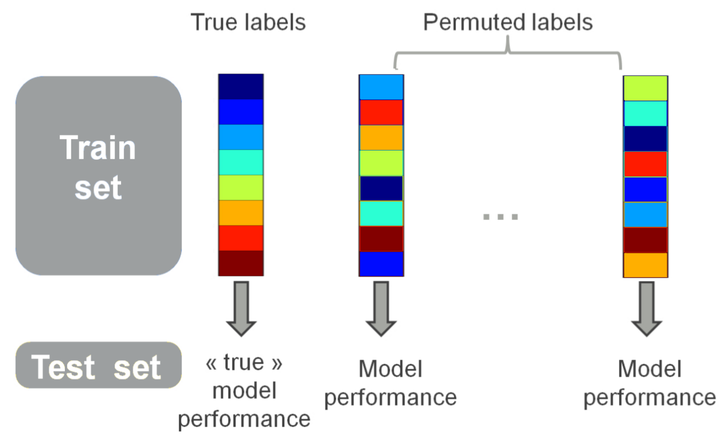 Energies 09 00423 g002