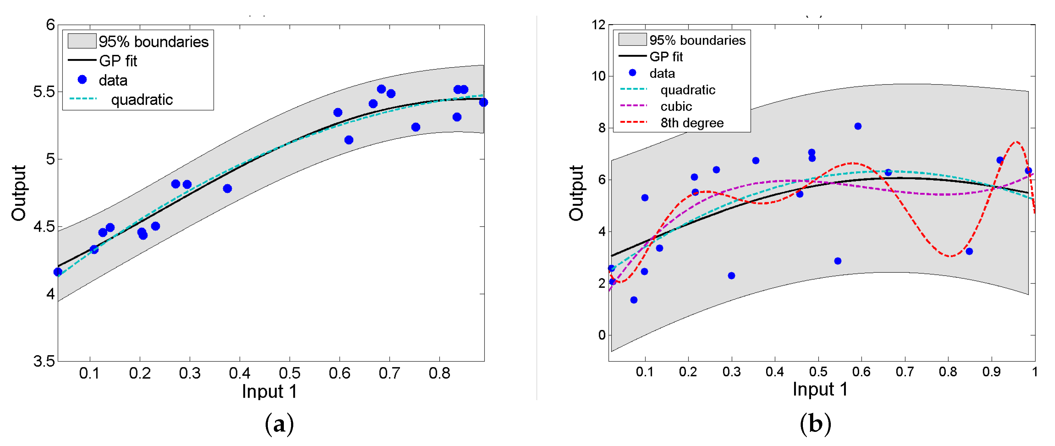 Energies 09 00423 g003
