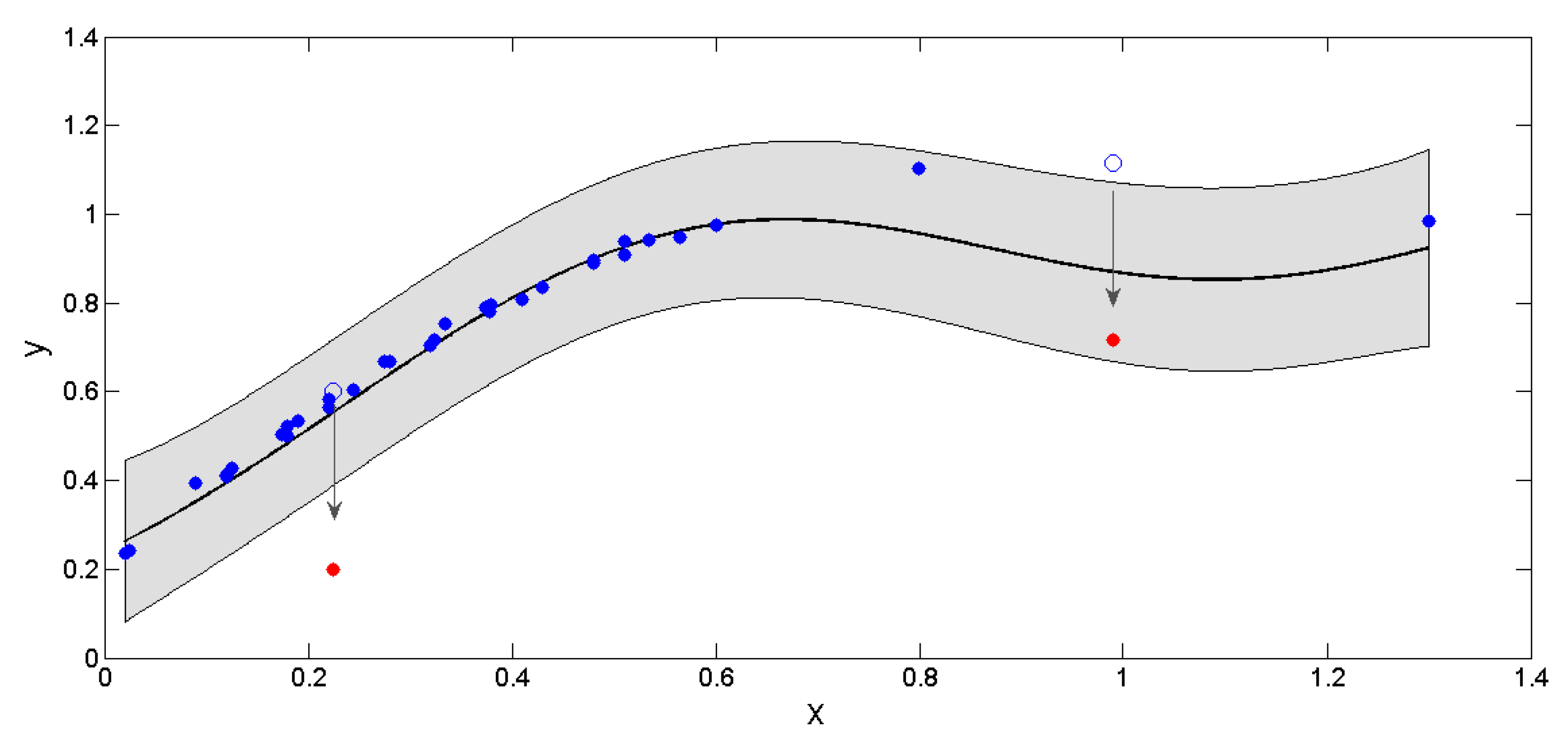 Energies 09 00423 g004