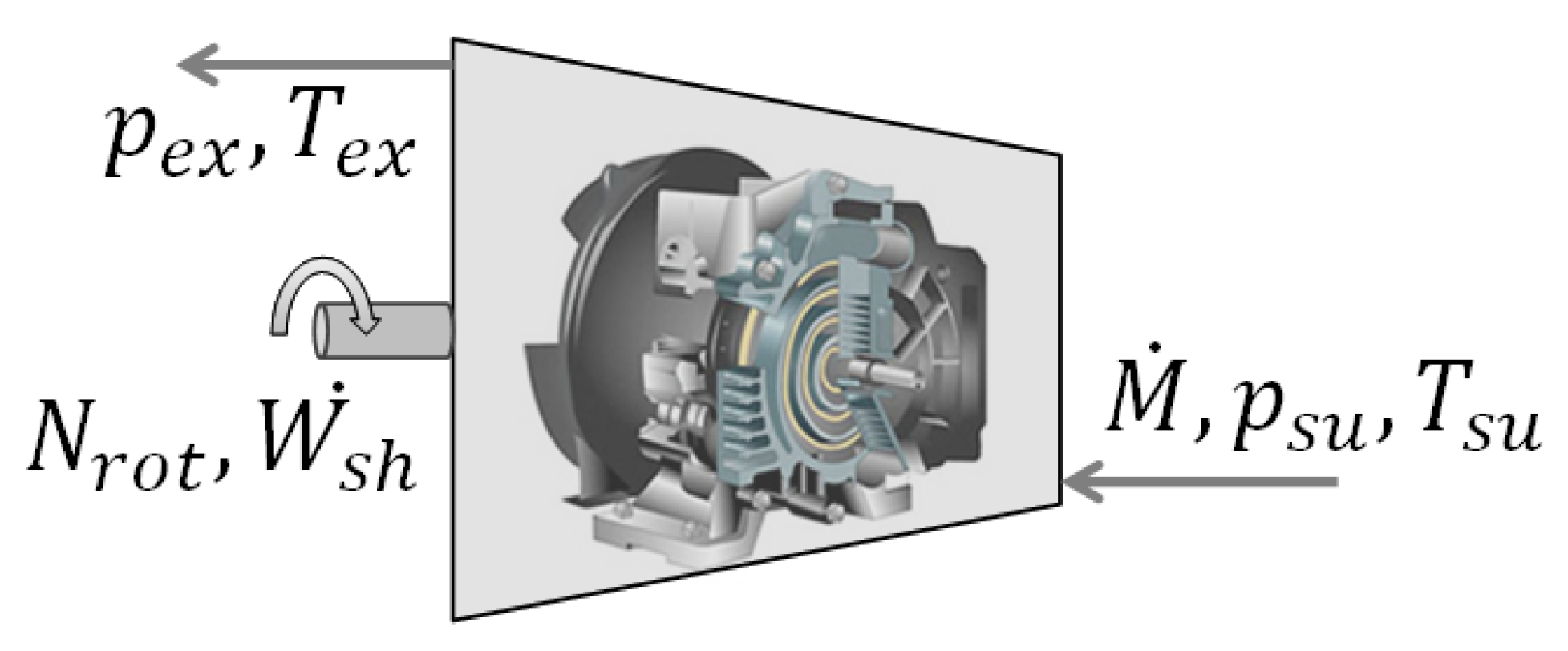 Energies 09 00423 g008