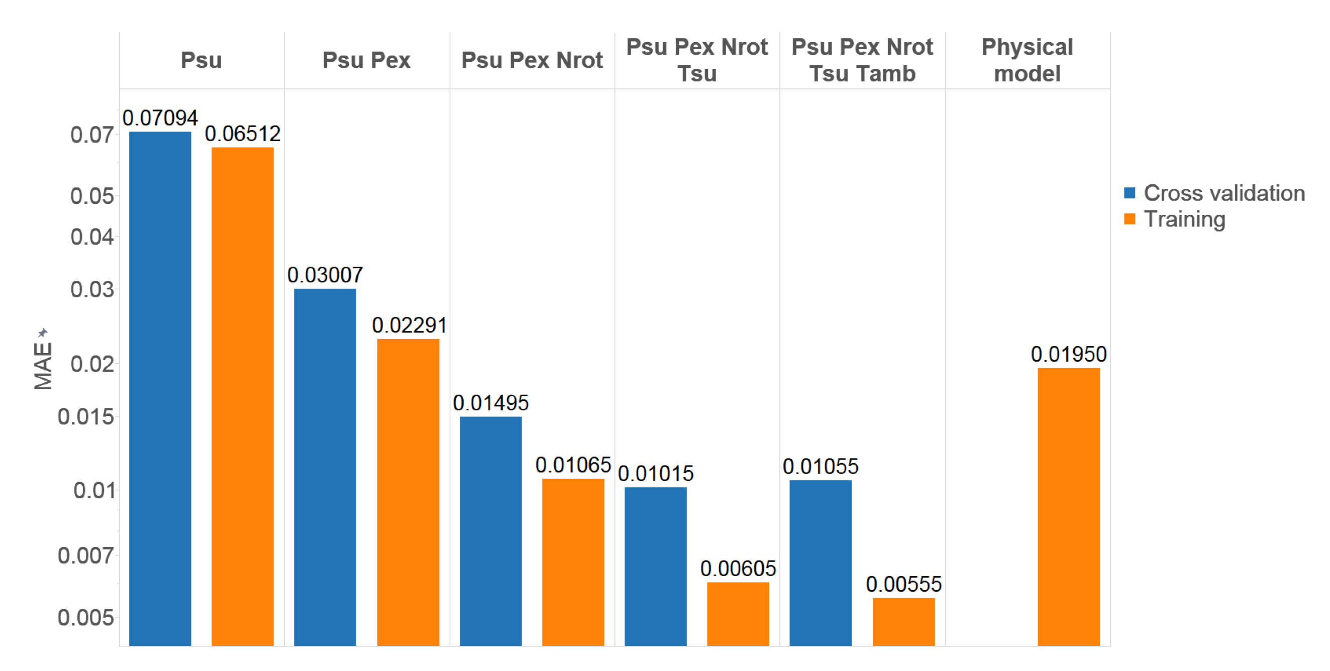 Energies 09 00423 g010