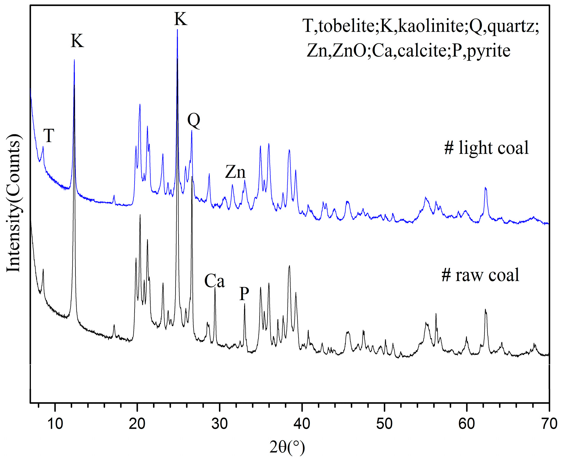 Energies 09 00428 g001