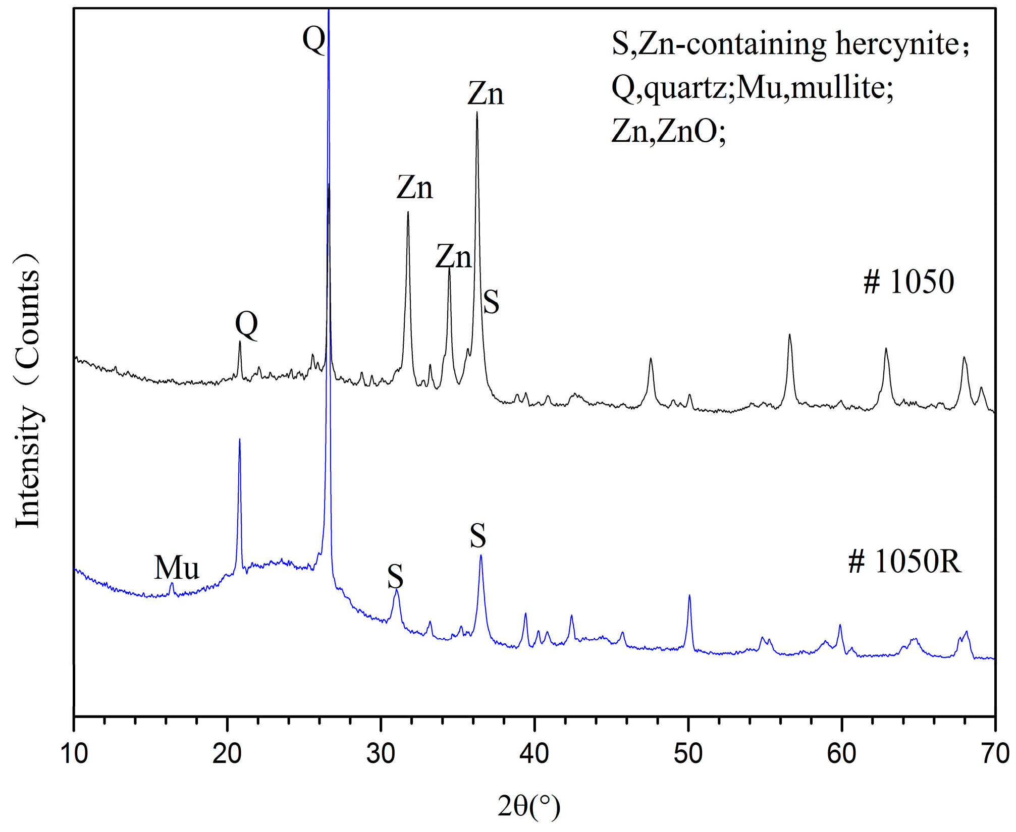 Energies 09 00428 g005