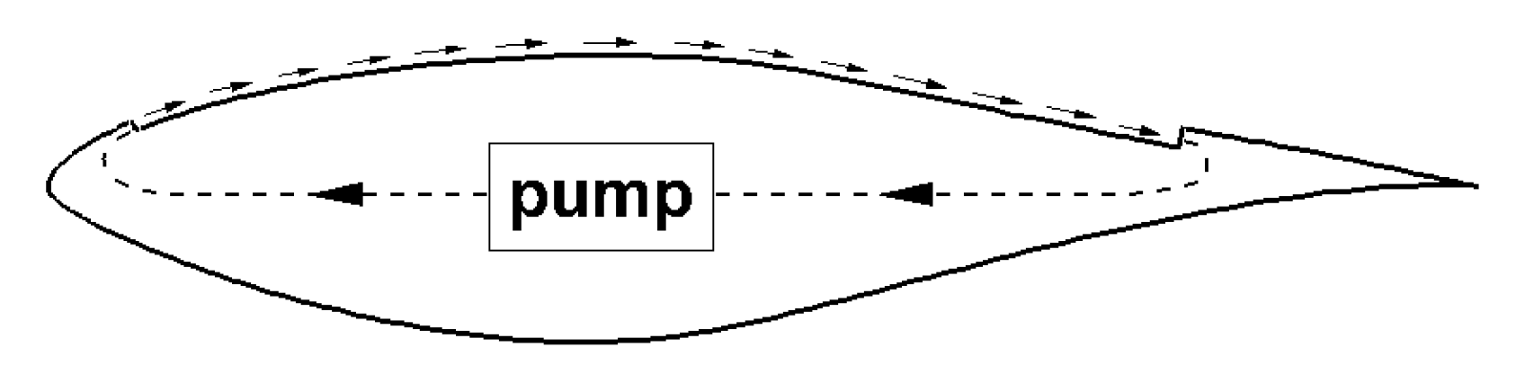 Energies 09 00429 g001