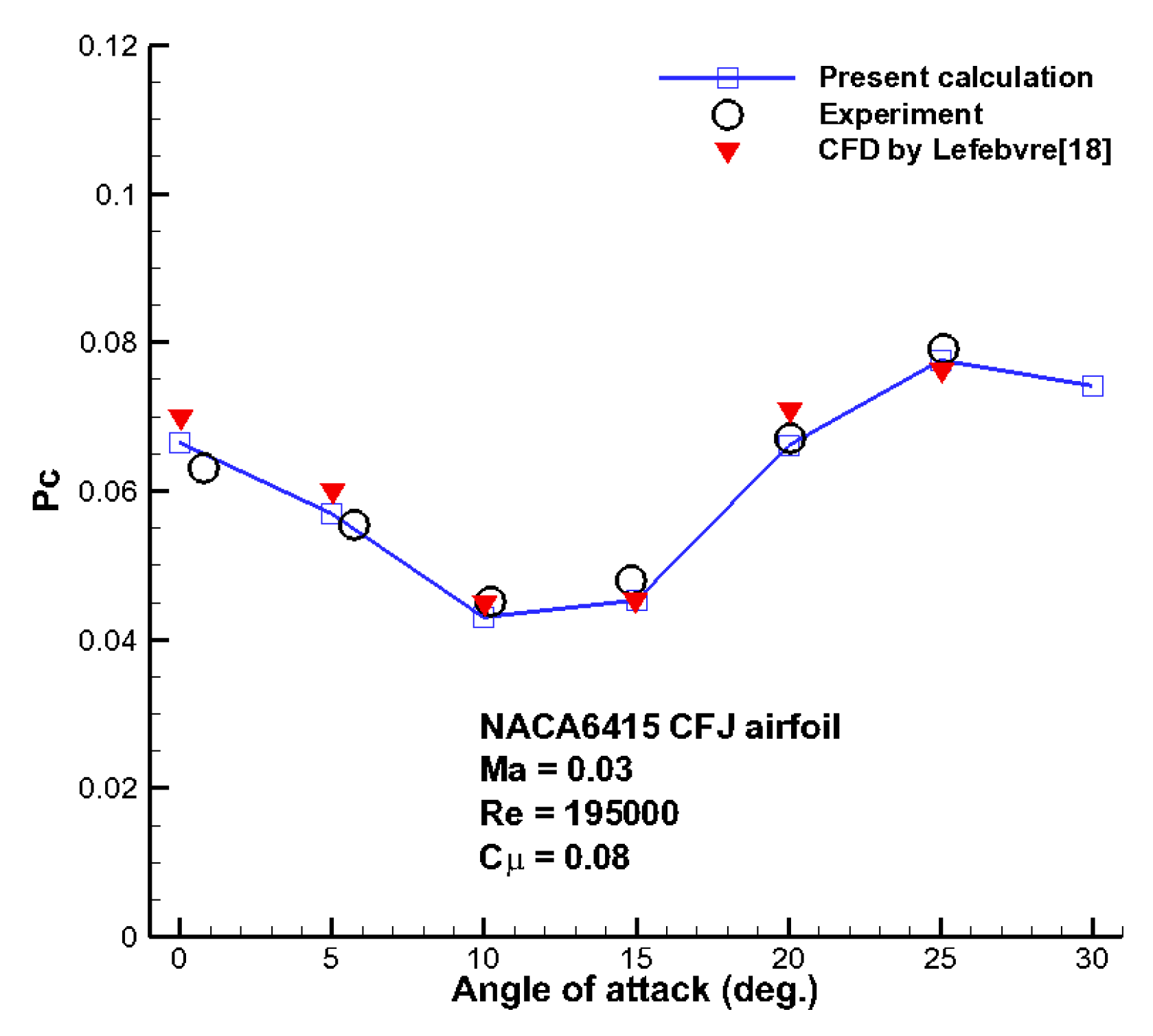 Energies 09 00429 g009